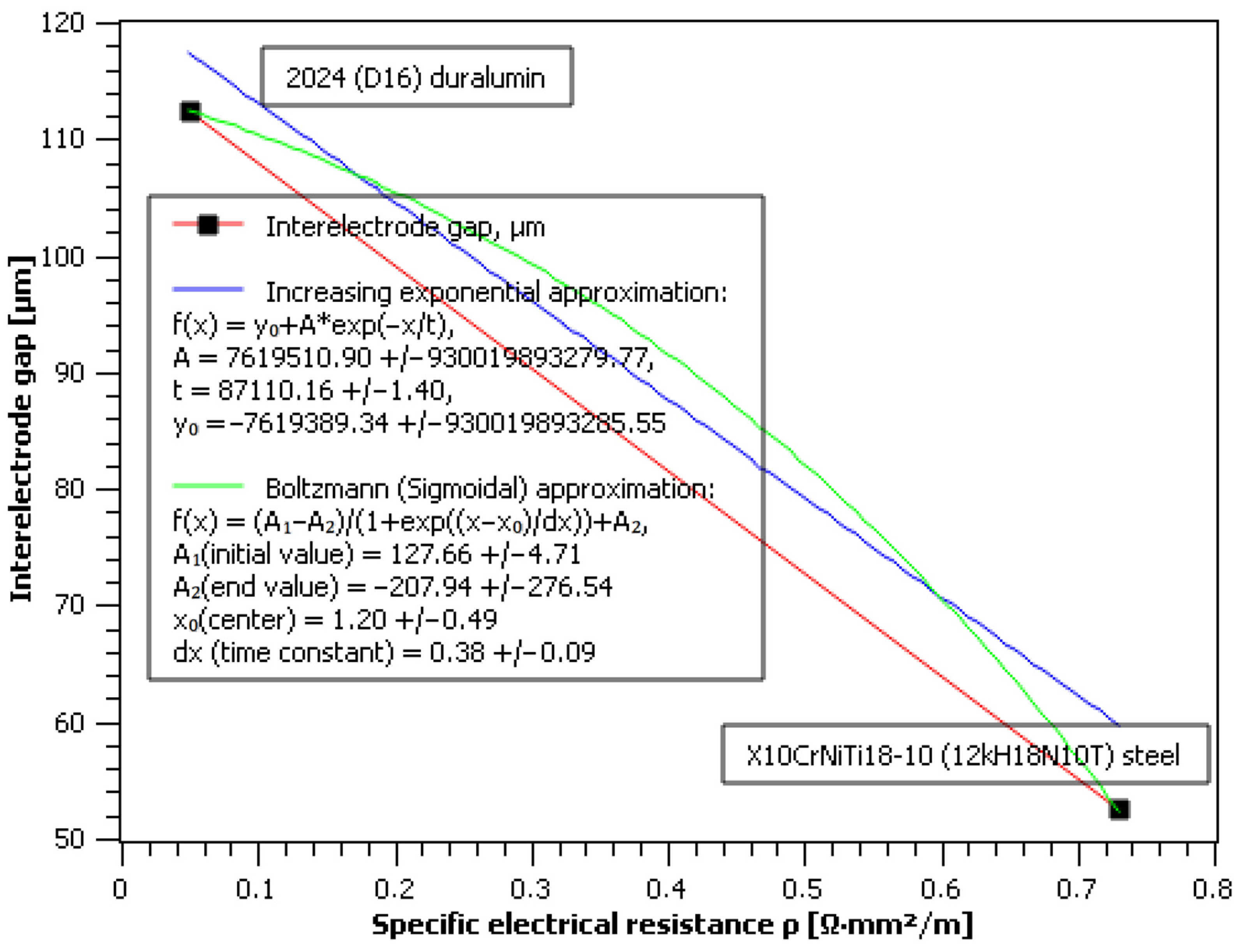Metals 11 01040 g013 550