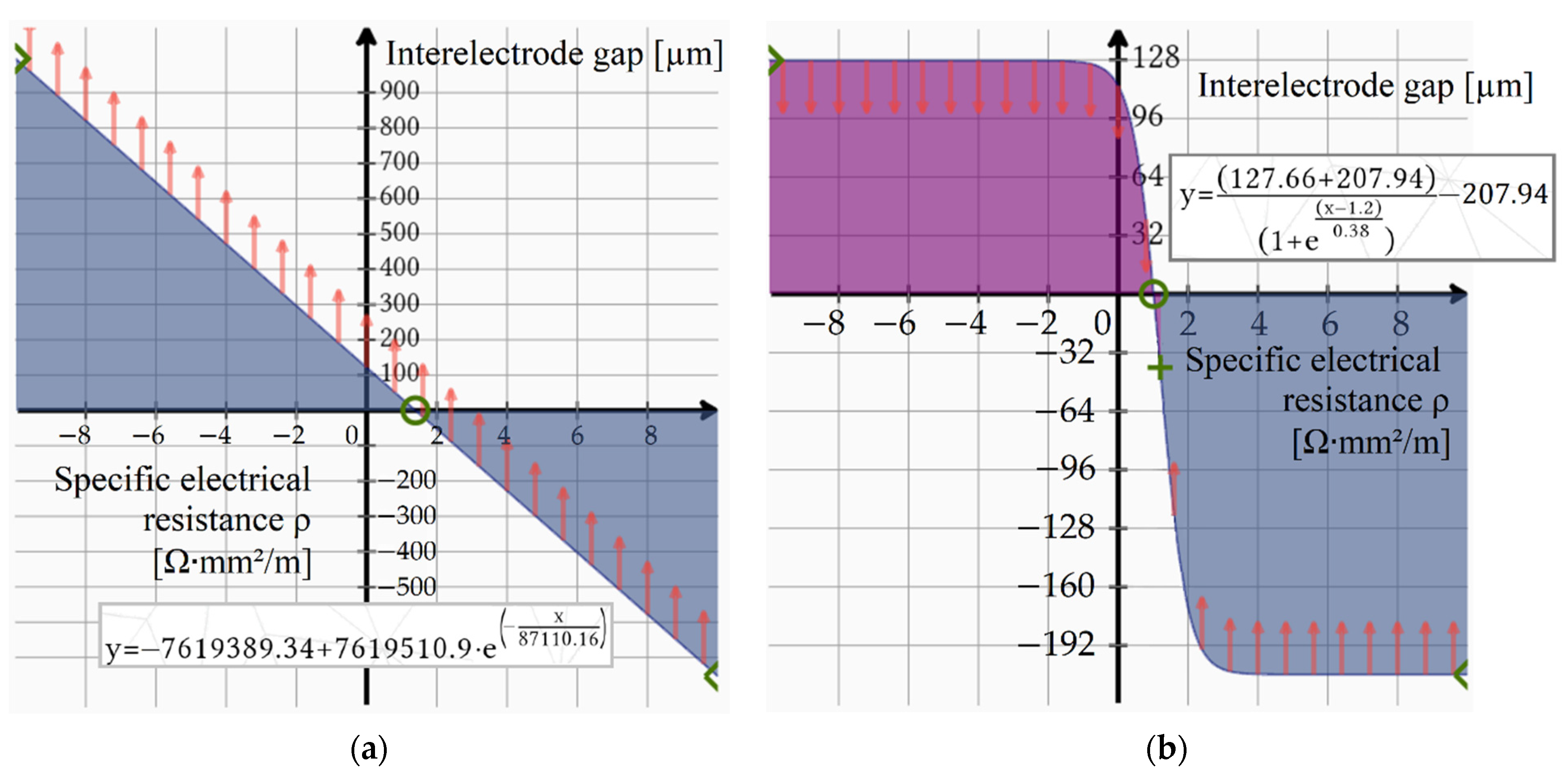 Metals 11 01040 g014 550