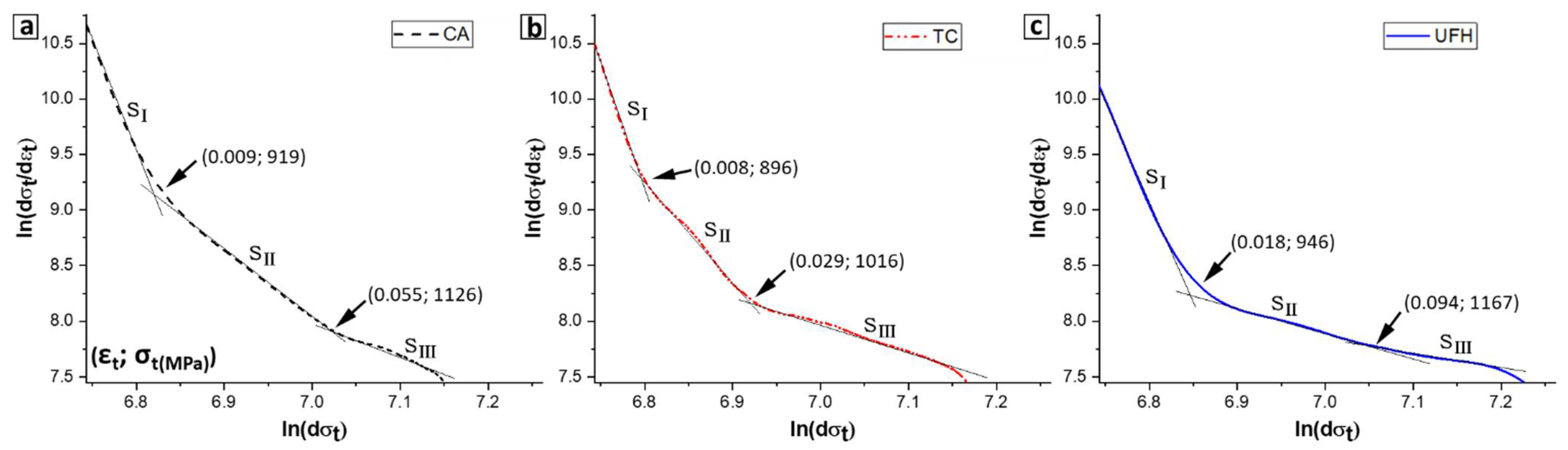 Metals 11 01041 g012