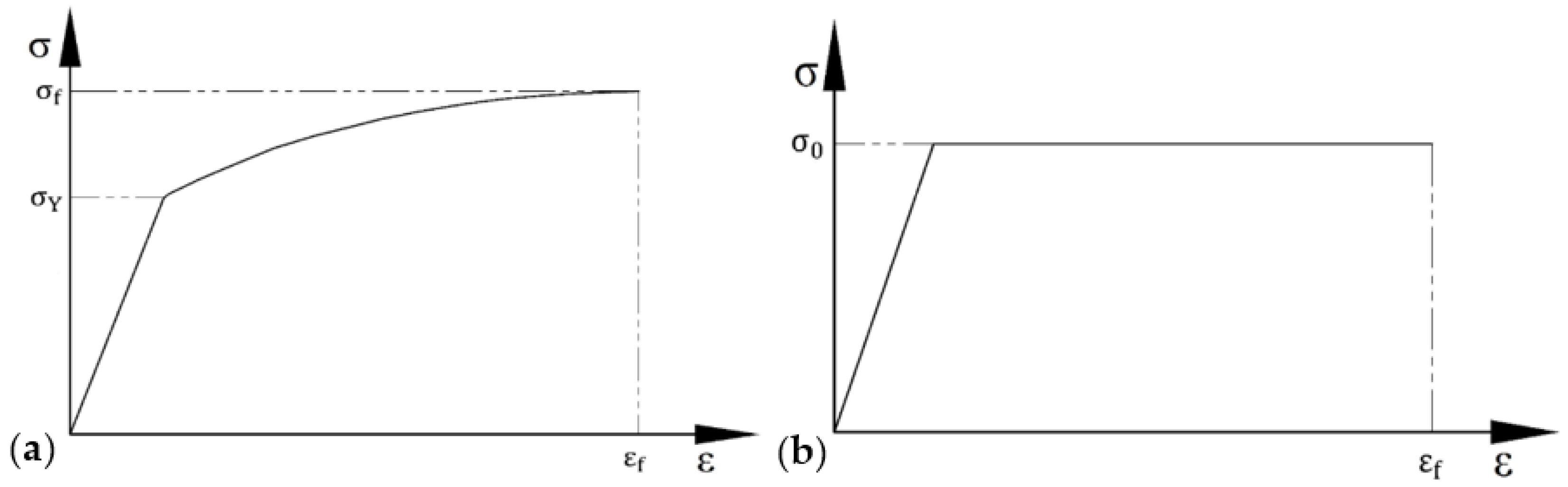 Metals 11 01042 g002