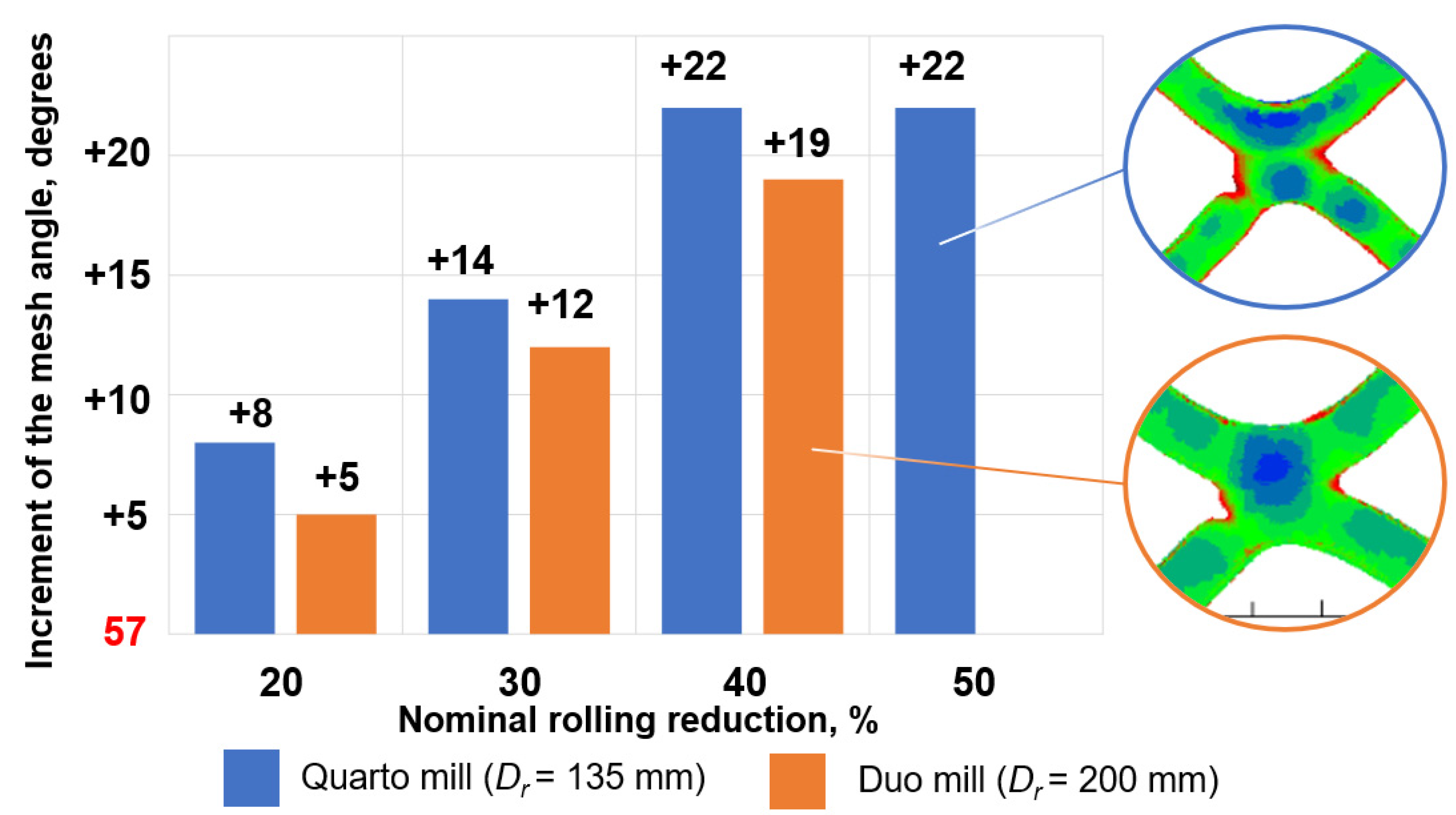 Metals 11 01044 g004 550