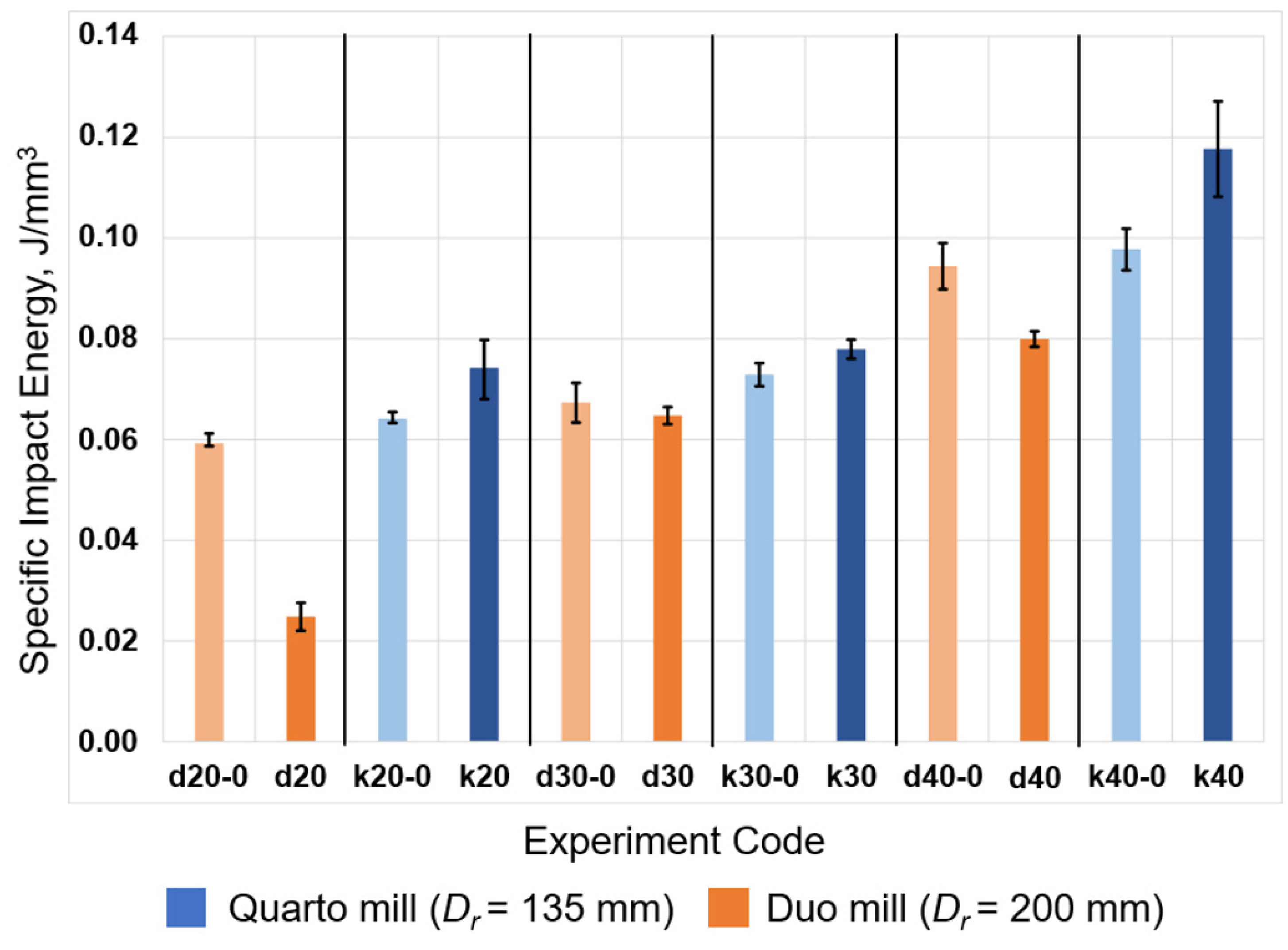 Metals 11 01044 g006 550