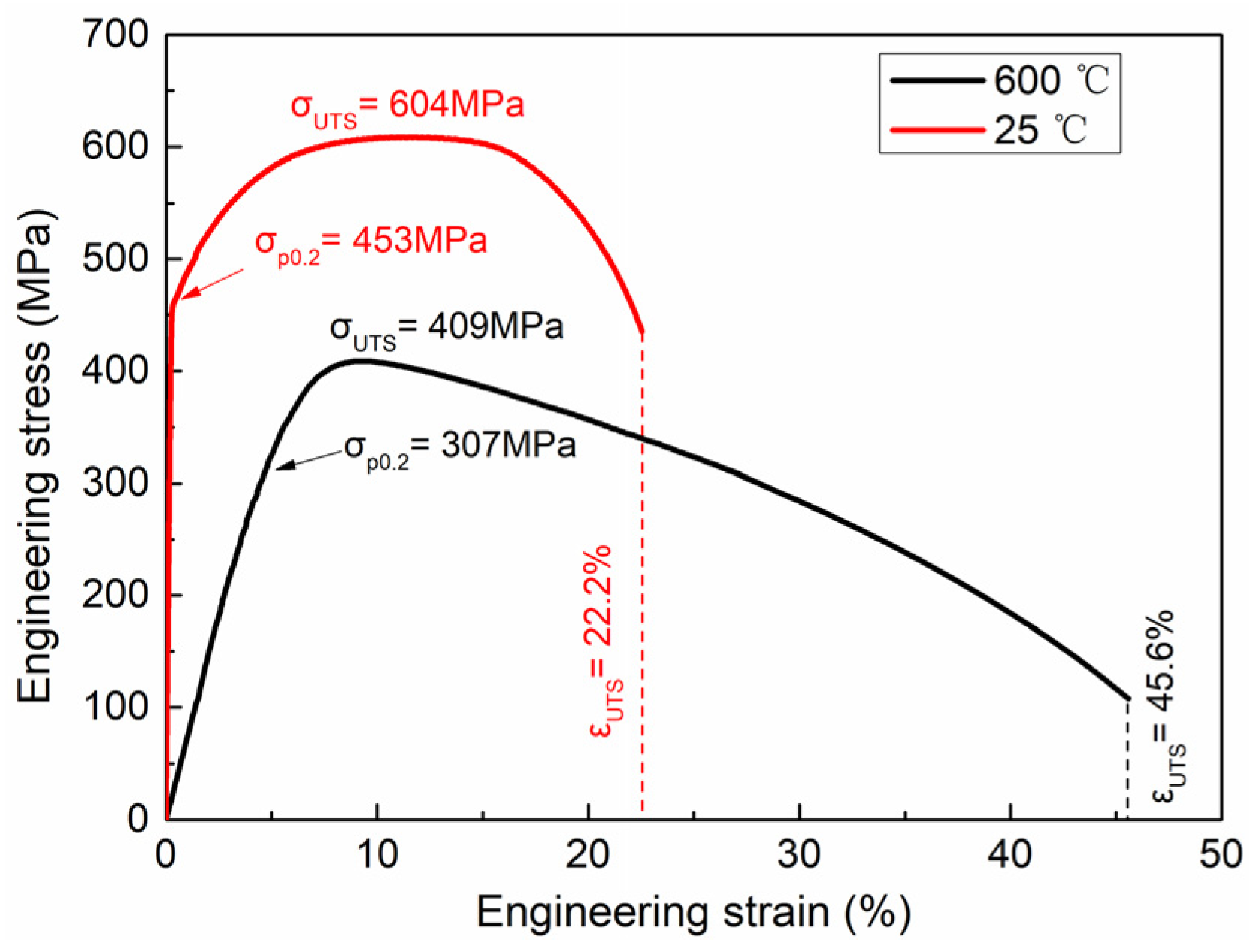 Metals 11 01045 g004 550