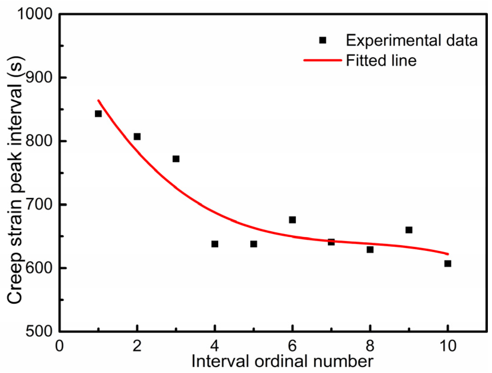 Metals 11 01045 g007 550