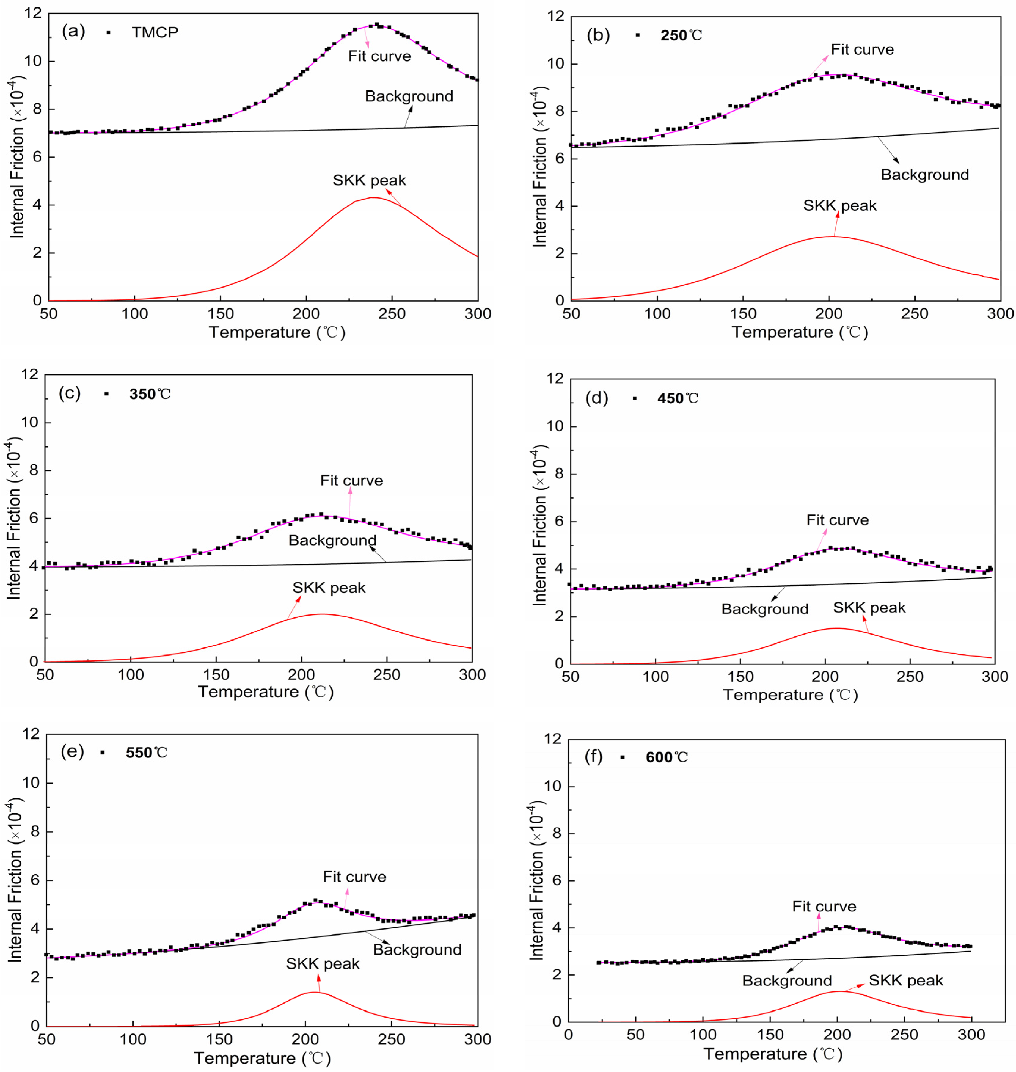 Metals 11 01045 g011 550