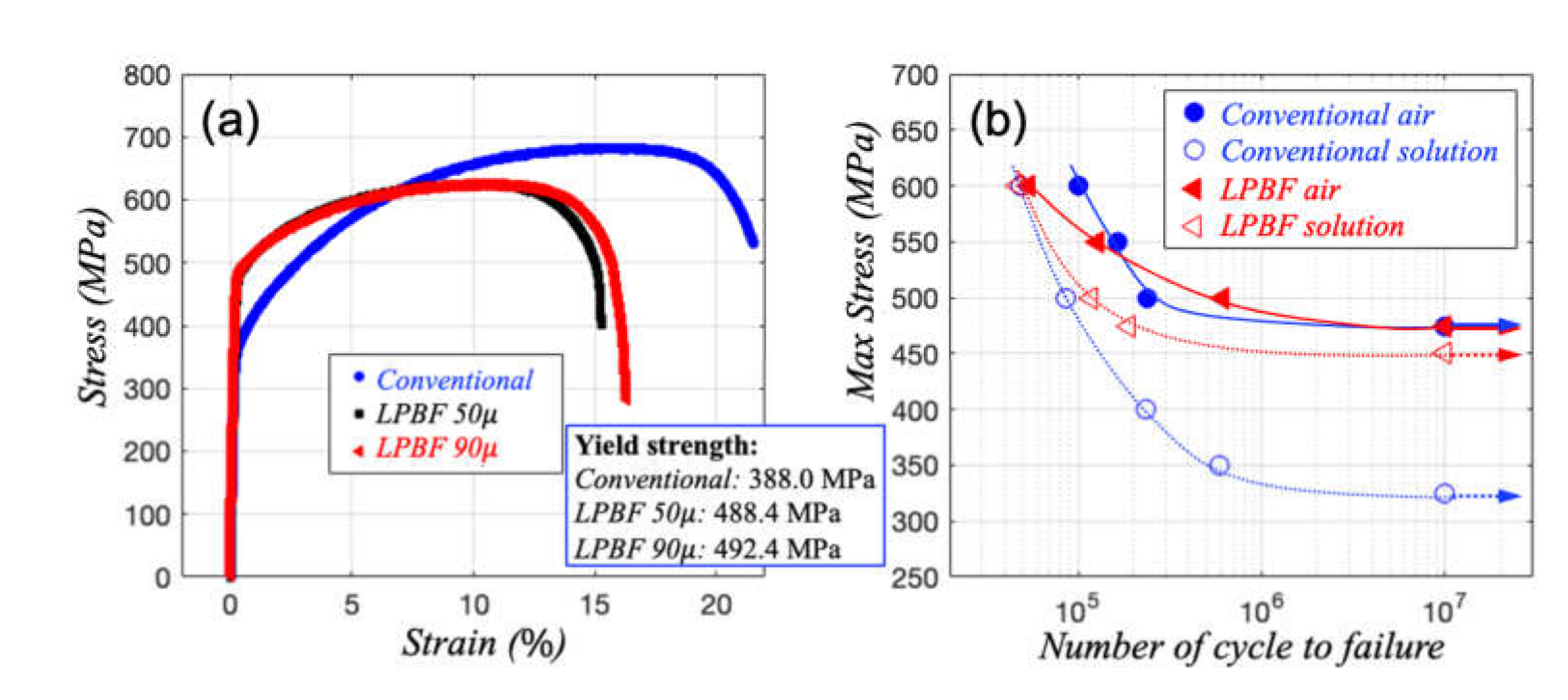 Metals 11 01046 g004