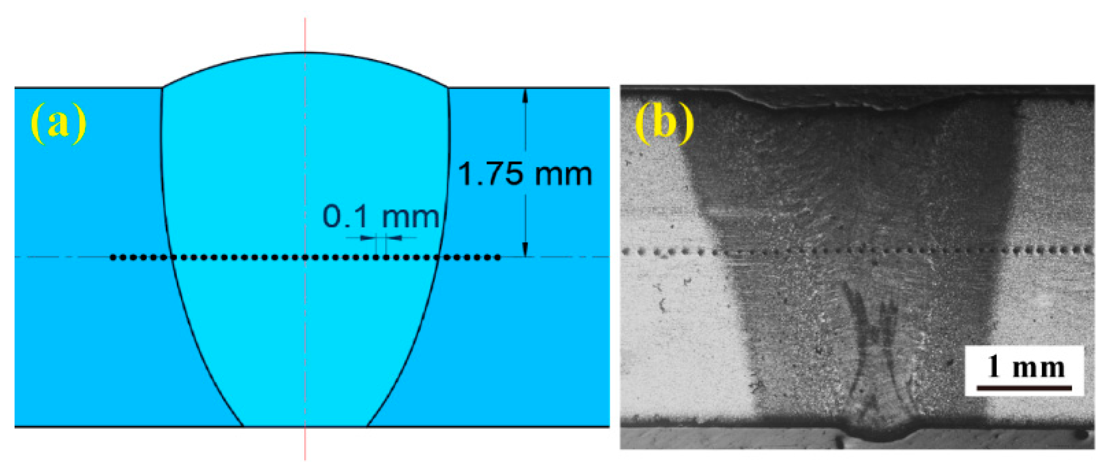 Metals 11 01047 g003