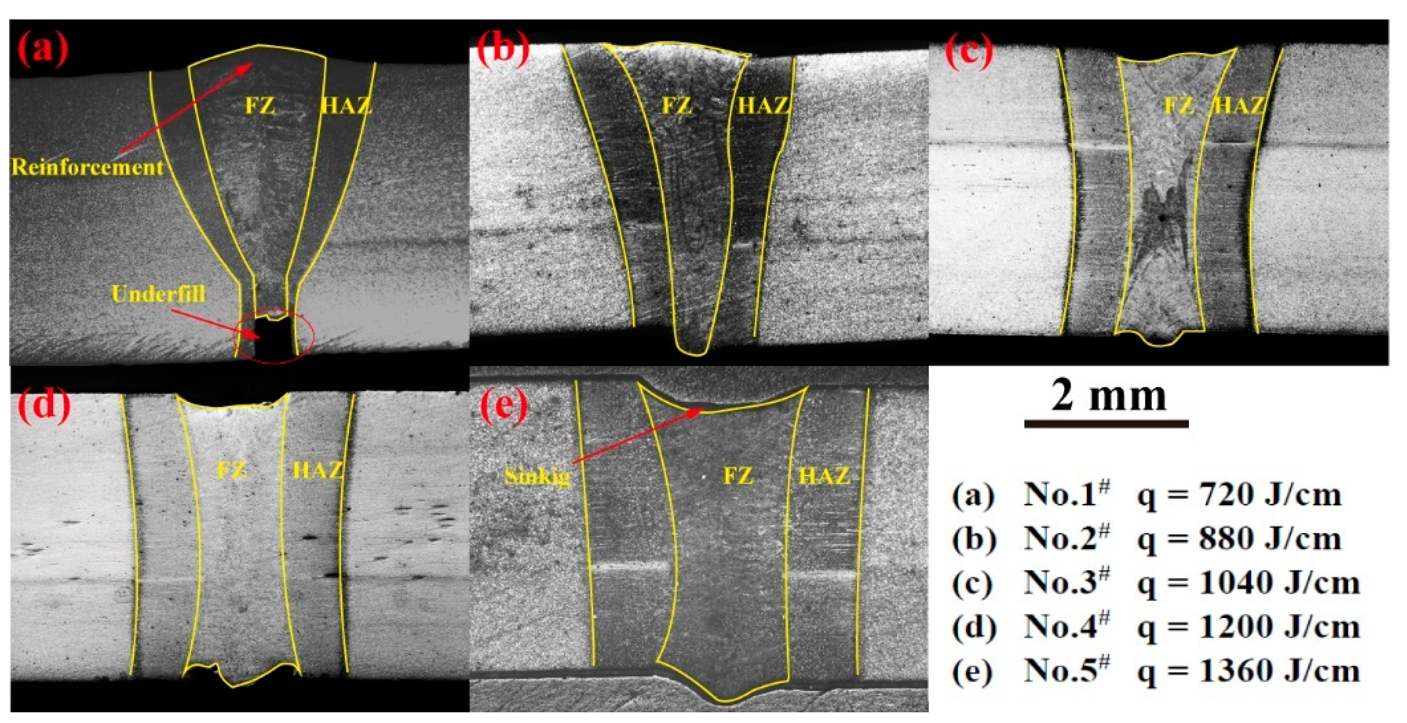 Metals 11 01047 g004