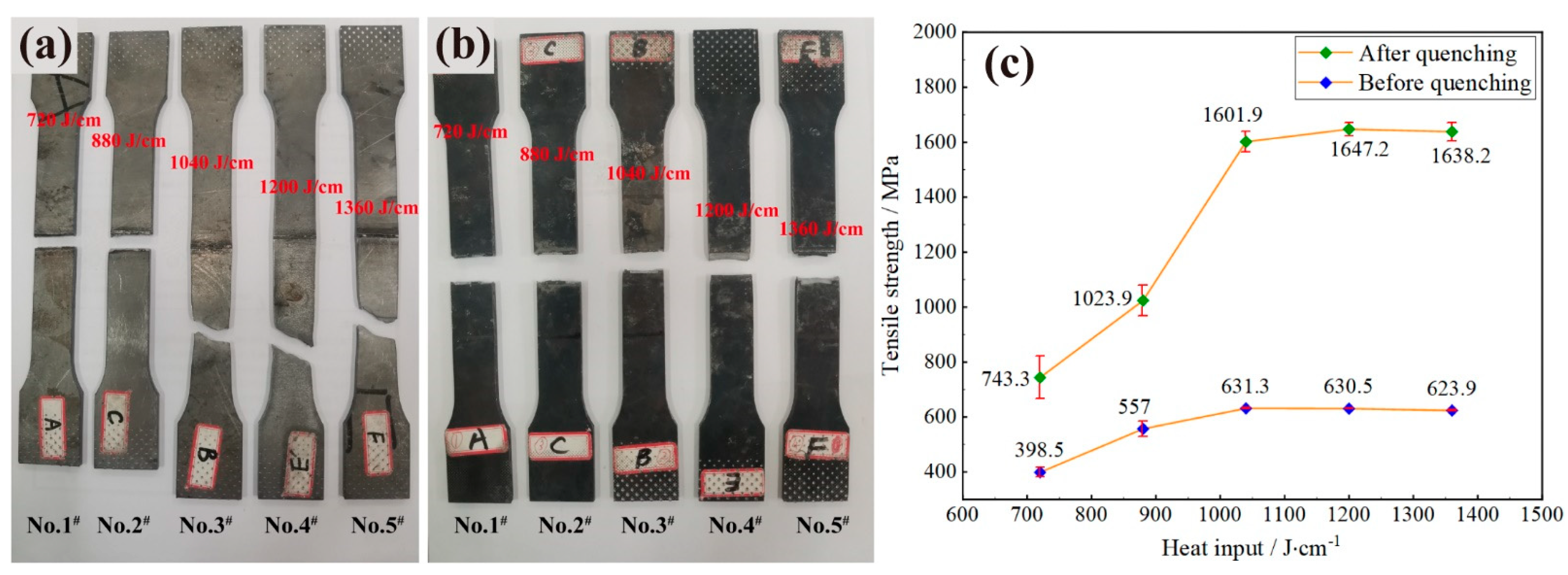 Metals 11 01047 g005