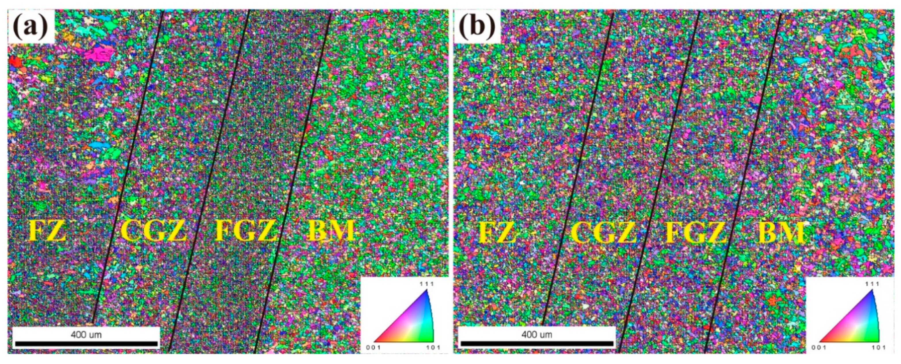 Metals 11 01047 g012