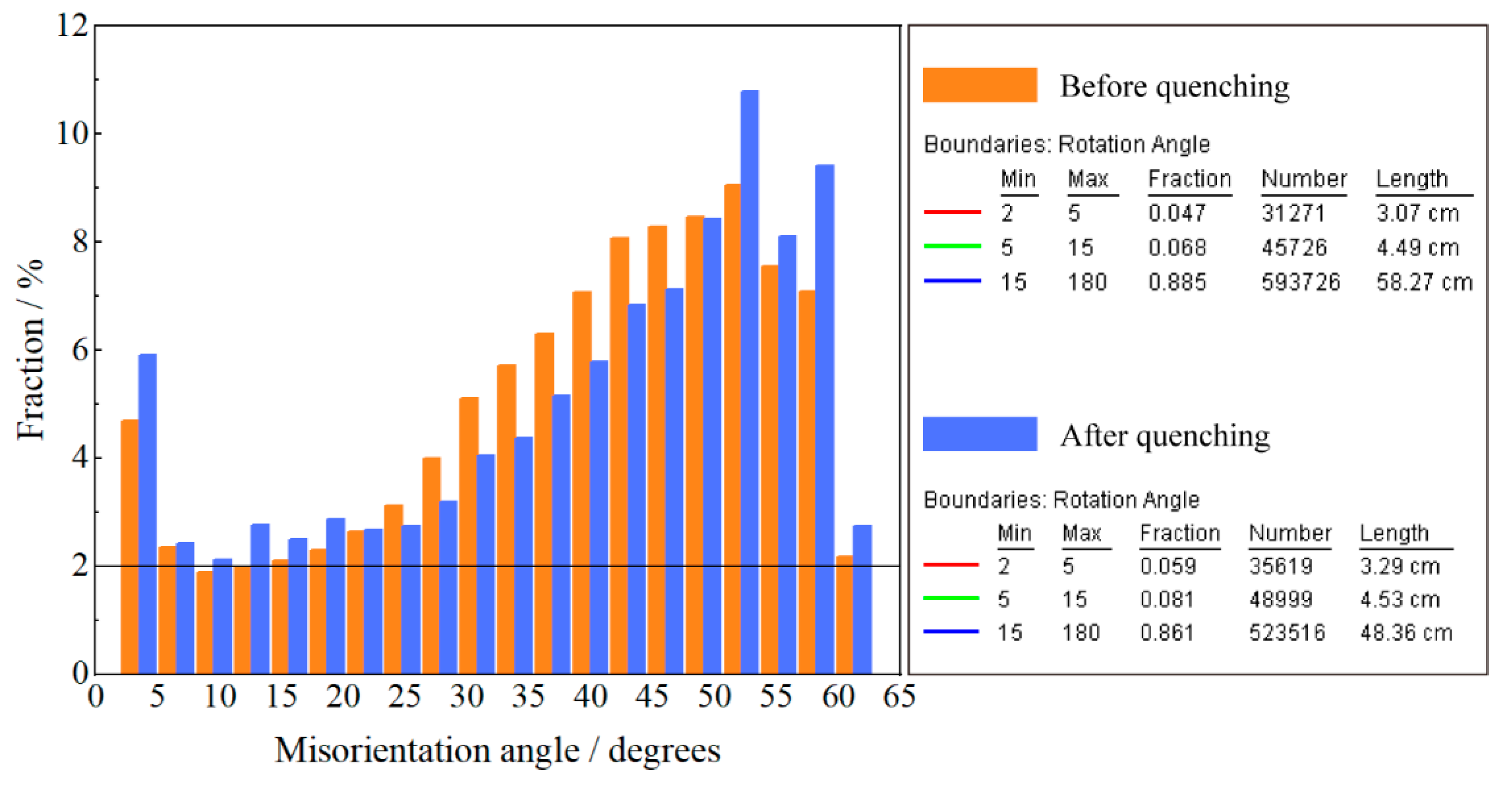 Metals 11 01047 g014