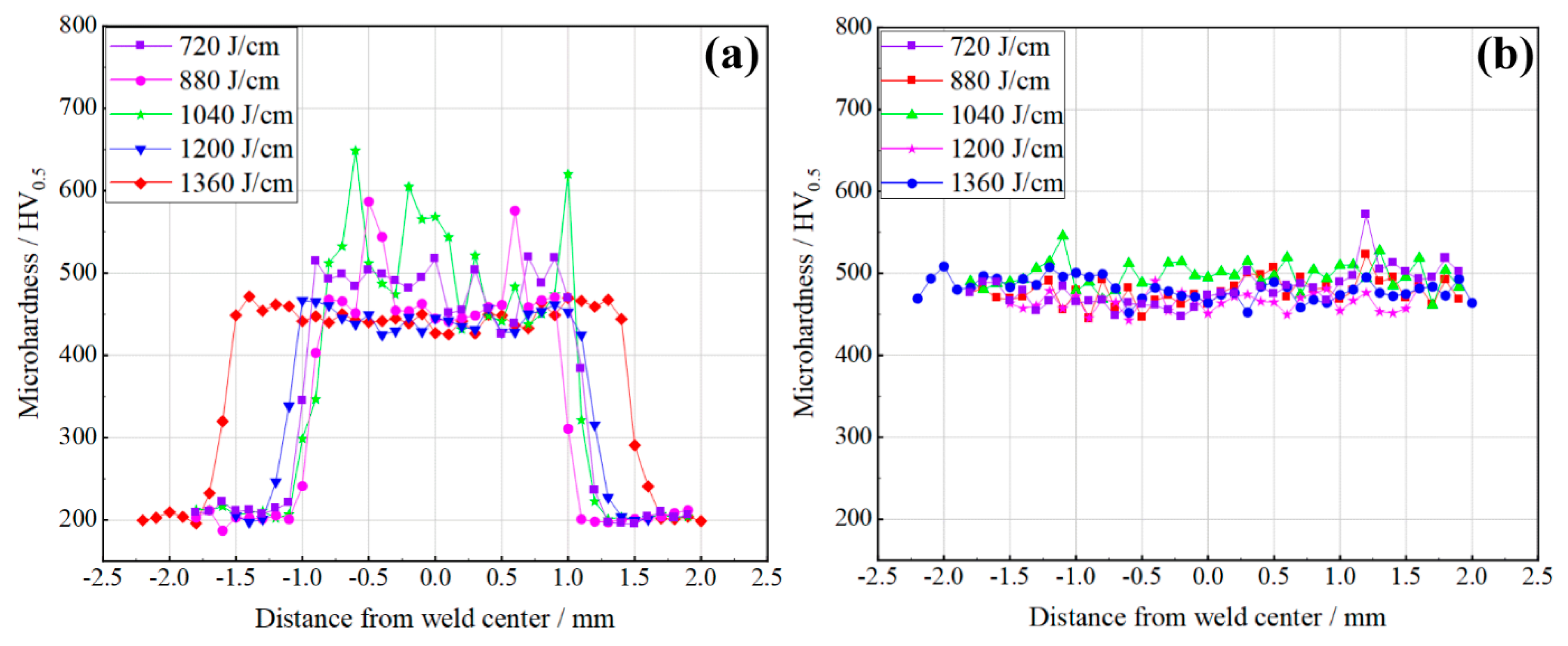 Metals 11 01047 g016