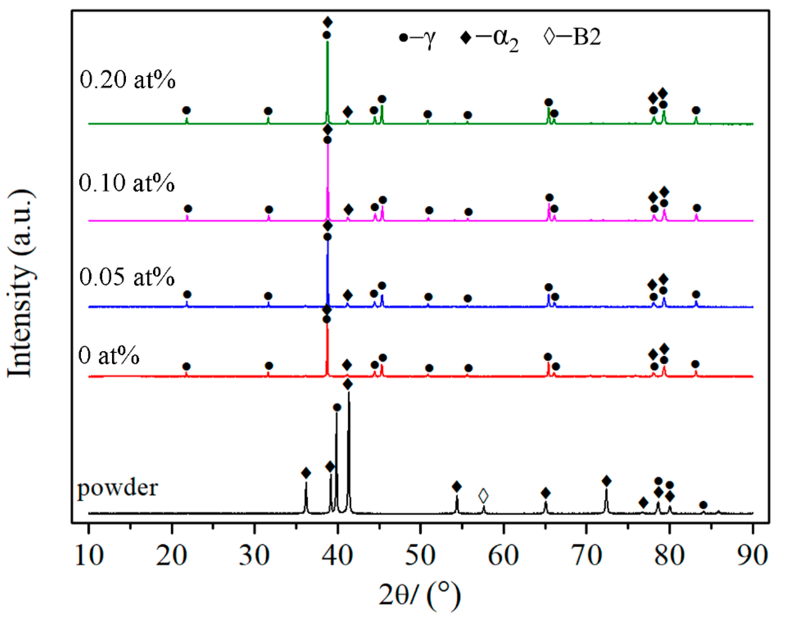 Metals 11 01048 g002 550