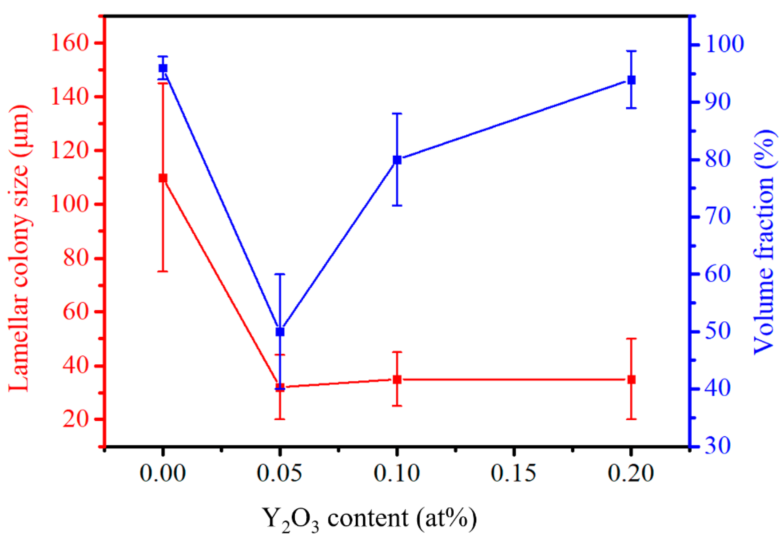 Metals 11 01048 g004 550