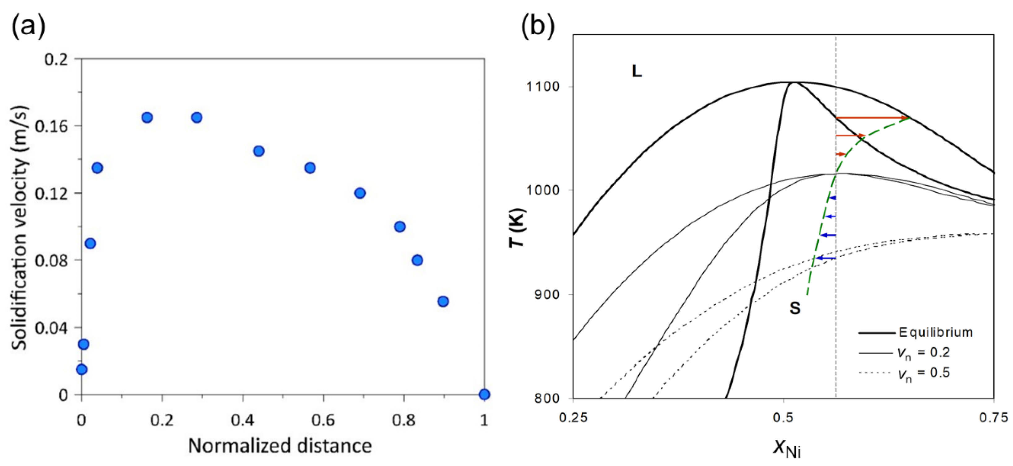 Metals 11 01051 g004 550