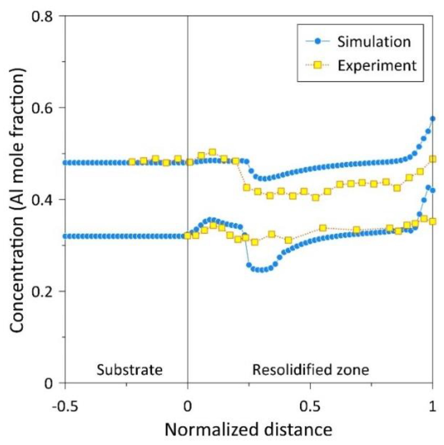 Metals 11 01051 g006 550