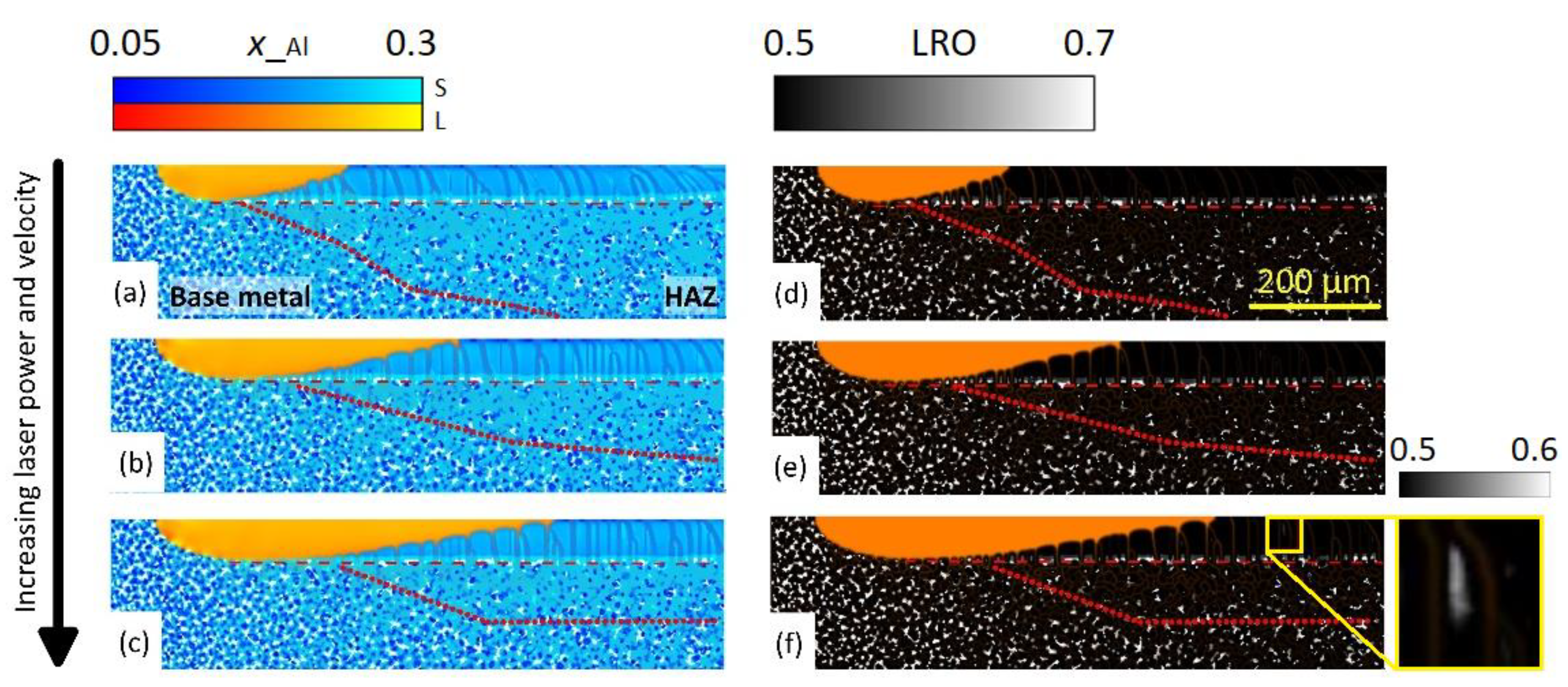 Metals 11 01051 g008 550