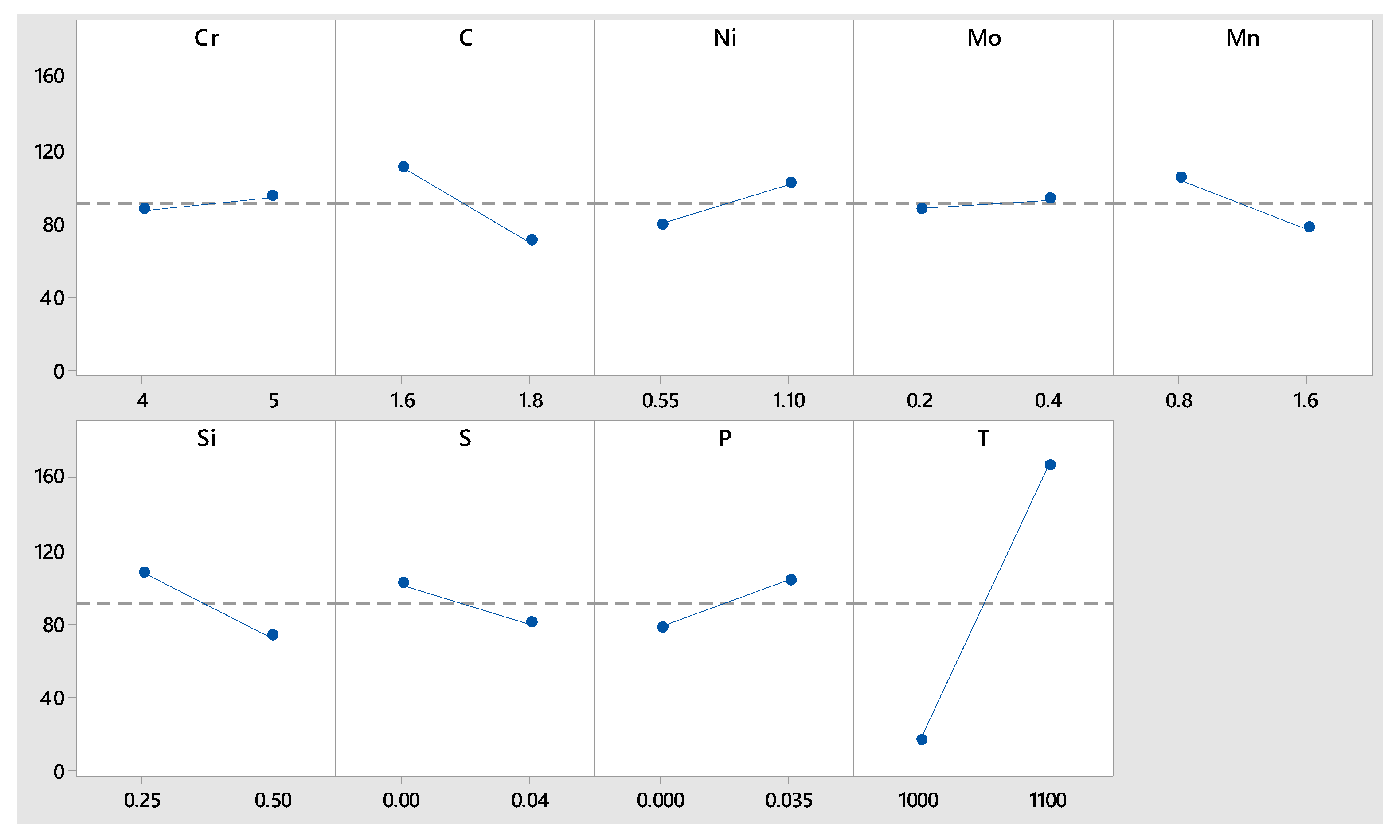 Metals 11 01054 g008 550