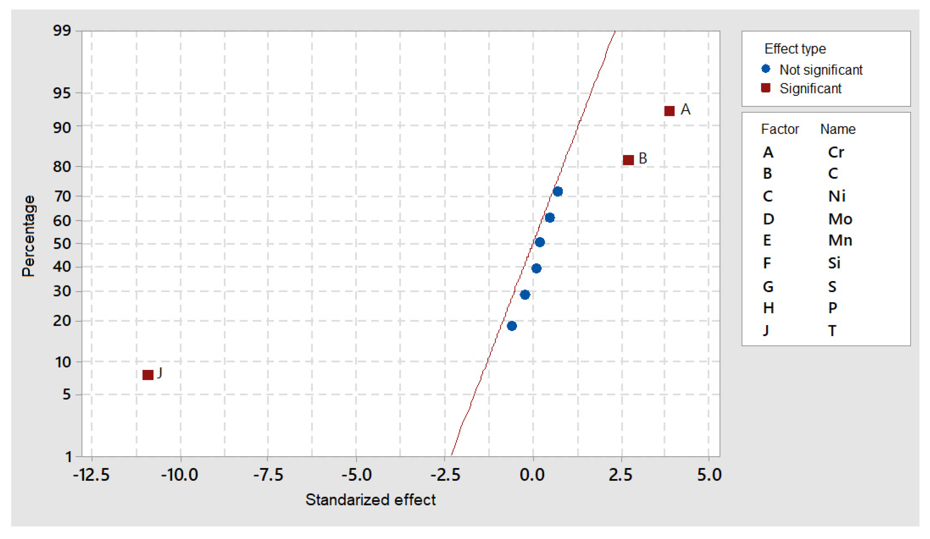 Metals 11 01054 g010 550