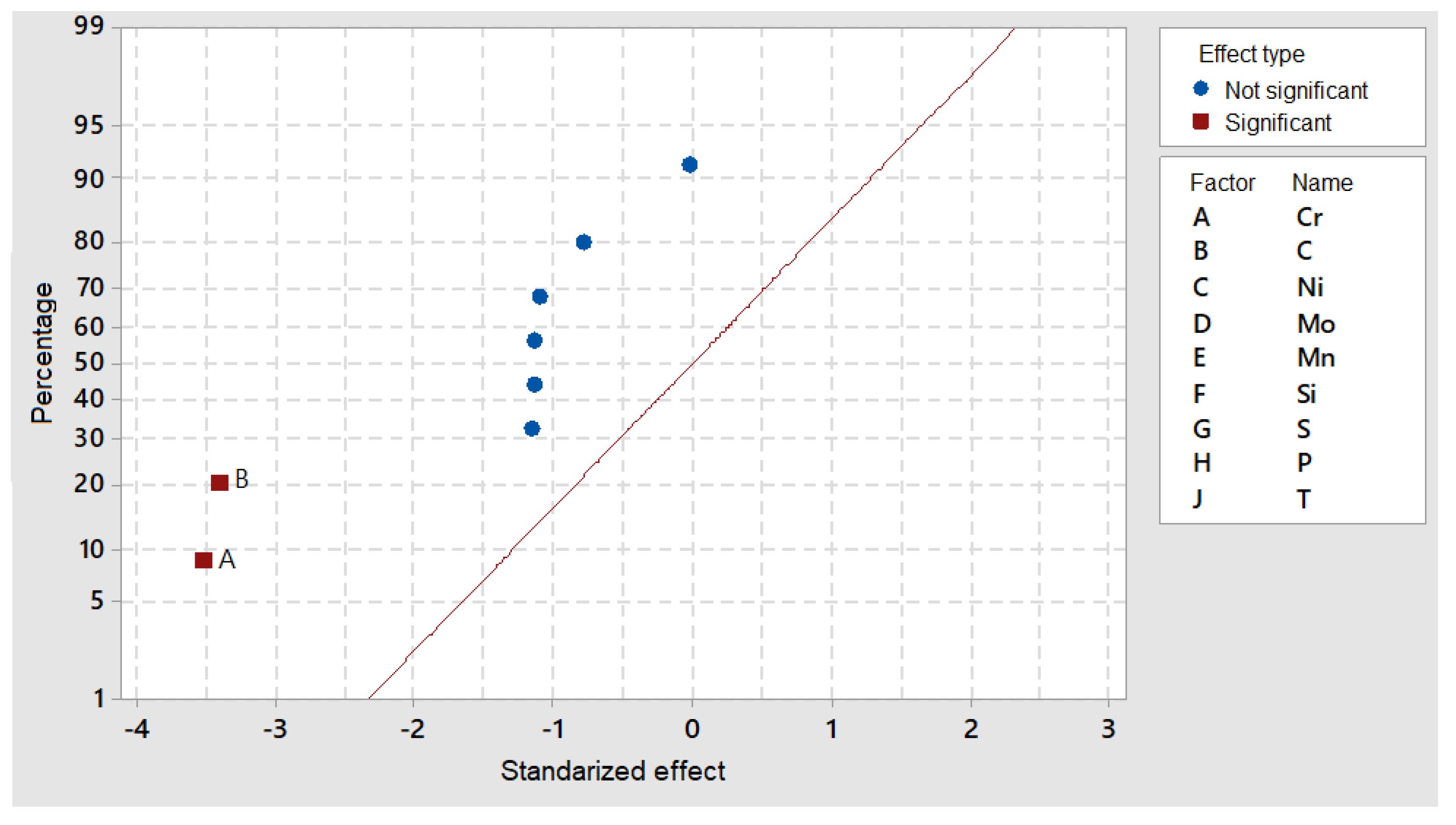 Metals 11 01054 g011 550