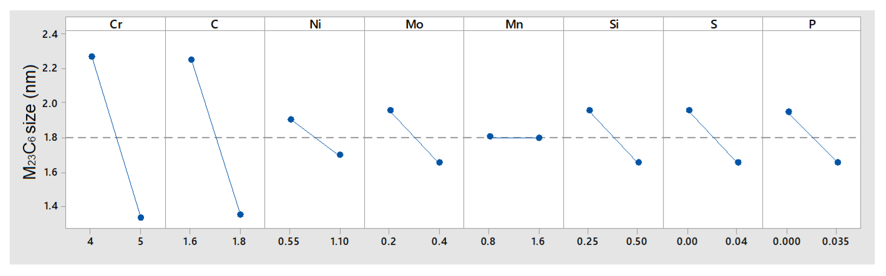 Metals 11 01054 g012 550