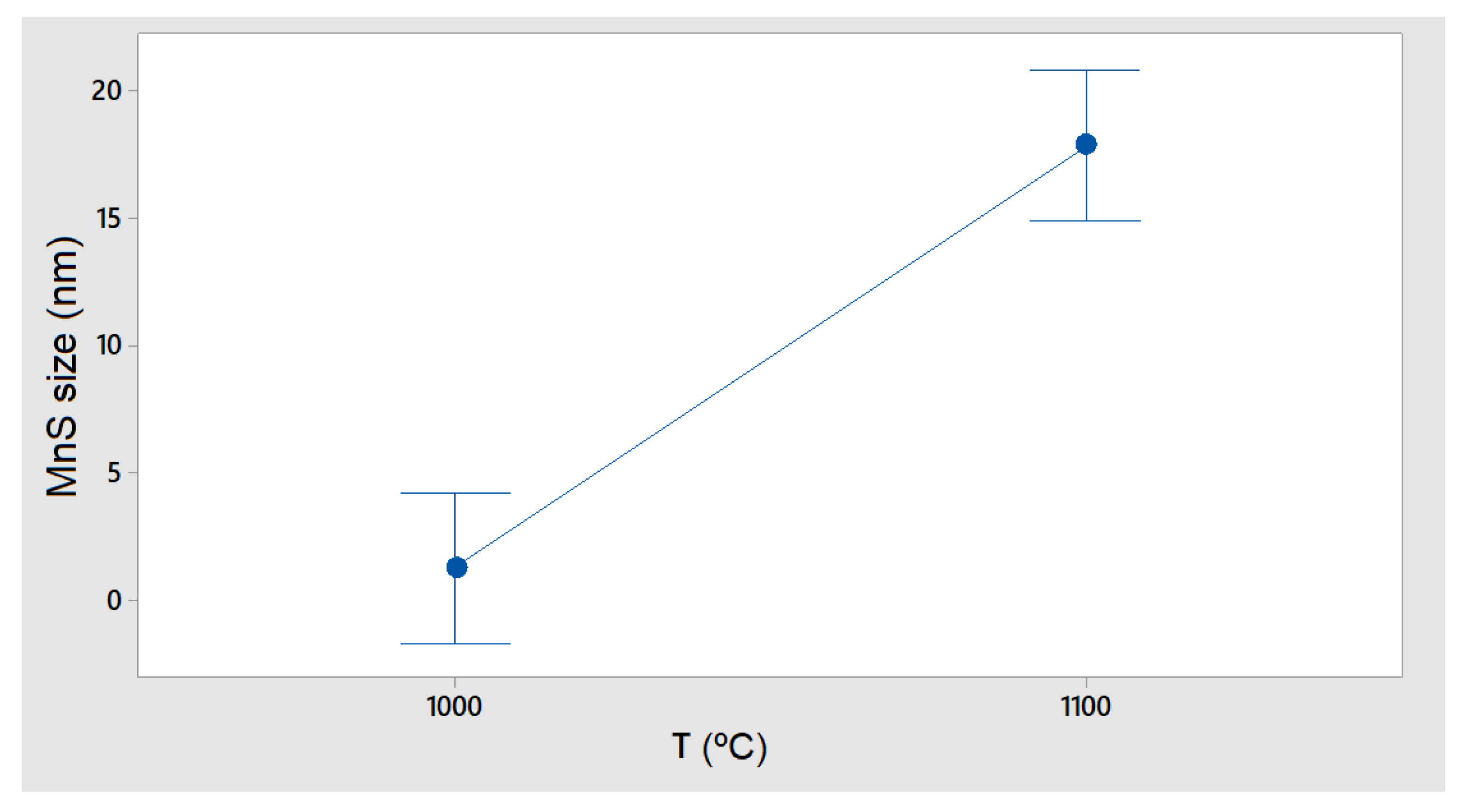 Metals 11 01054 g013 550