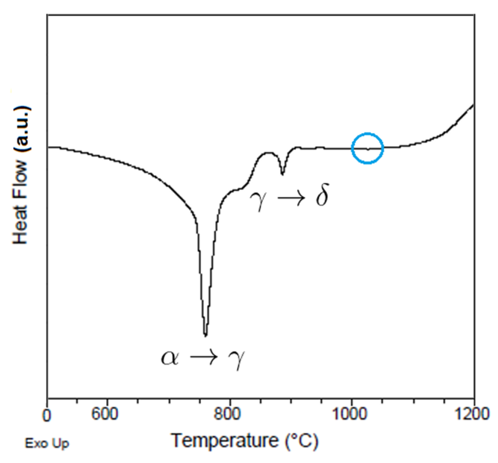 Metals 11 01054 g014 550