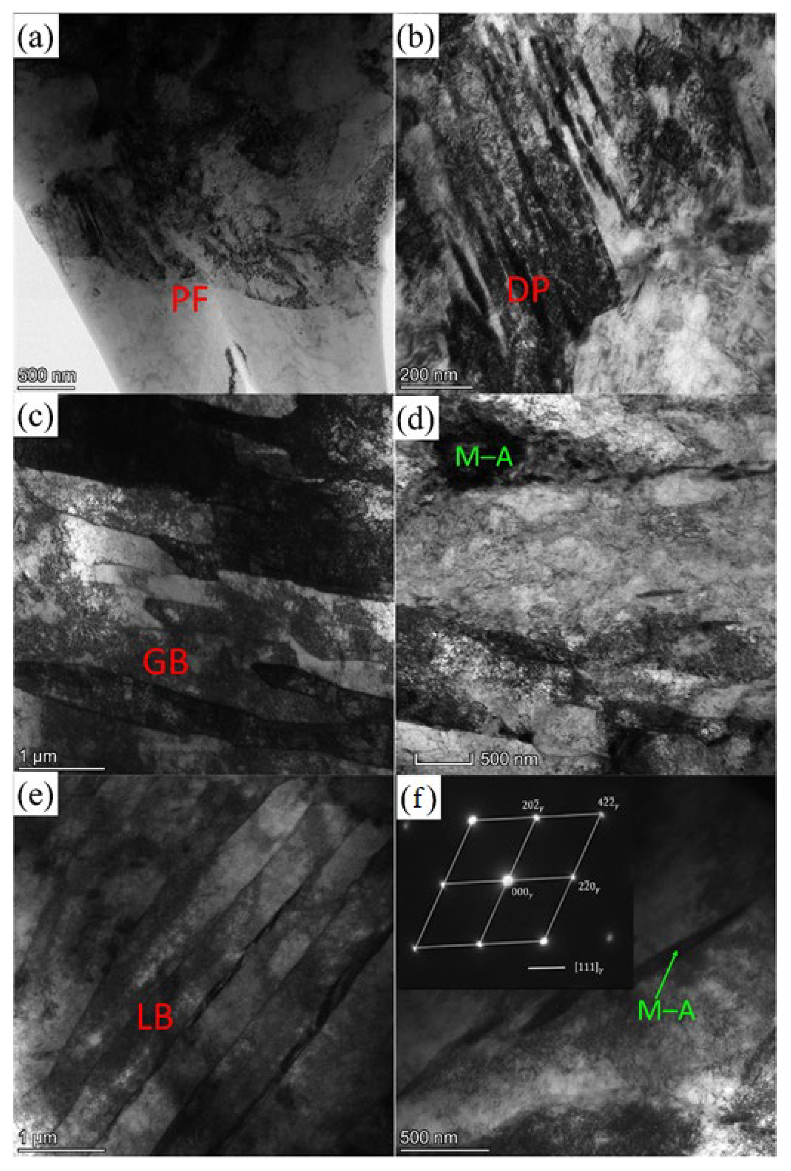 Metals 11 01055 g003