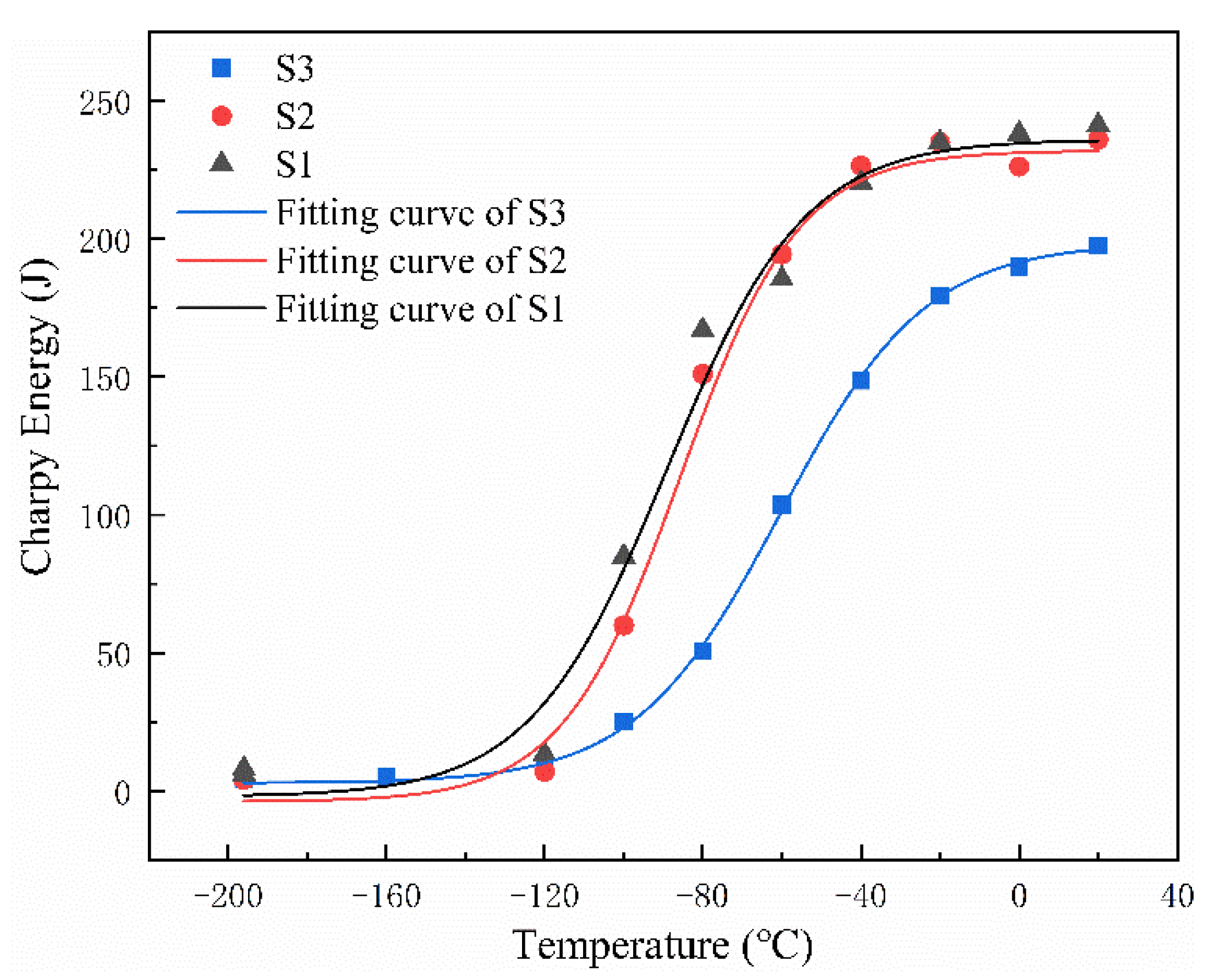 Metals 11 01055 g005