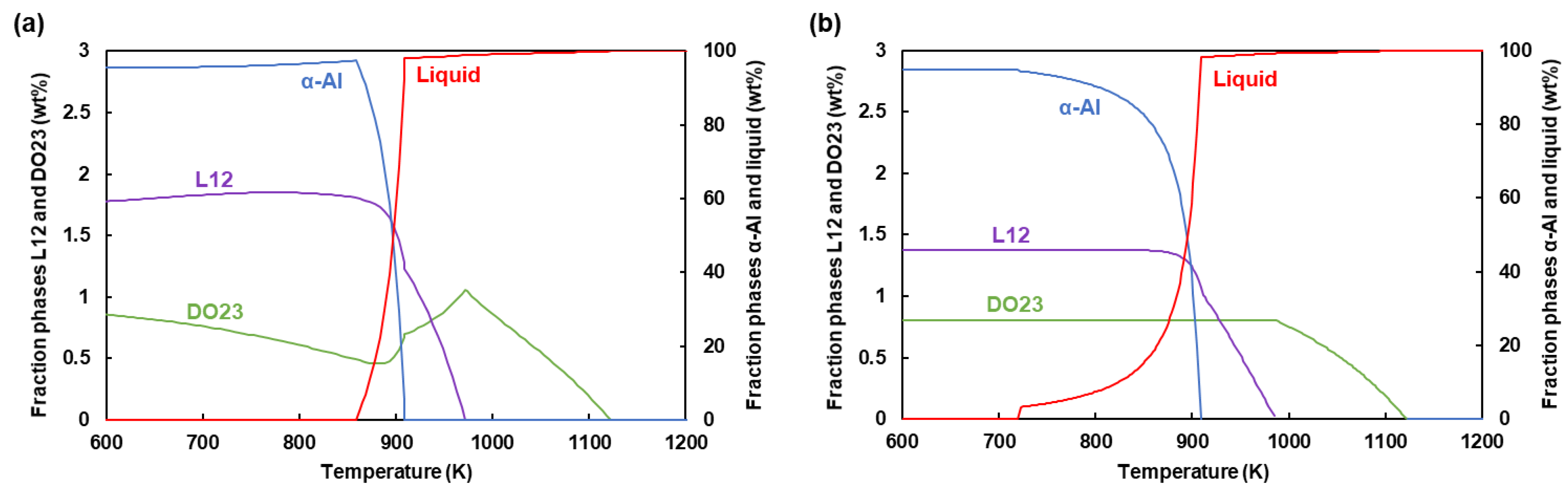 Metals 11 01056 g001 550
