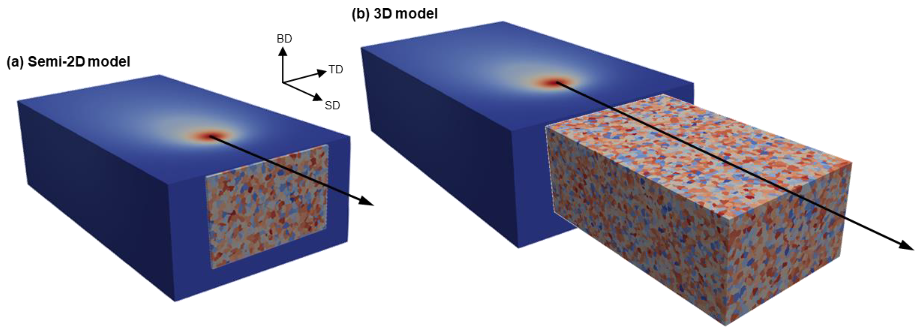 Metals 11 01056 g003 550
