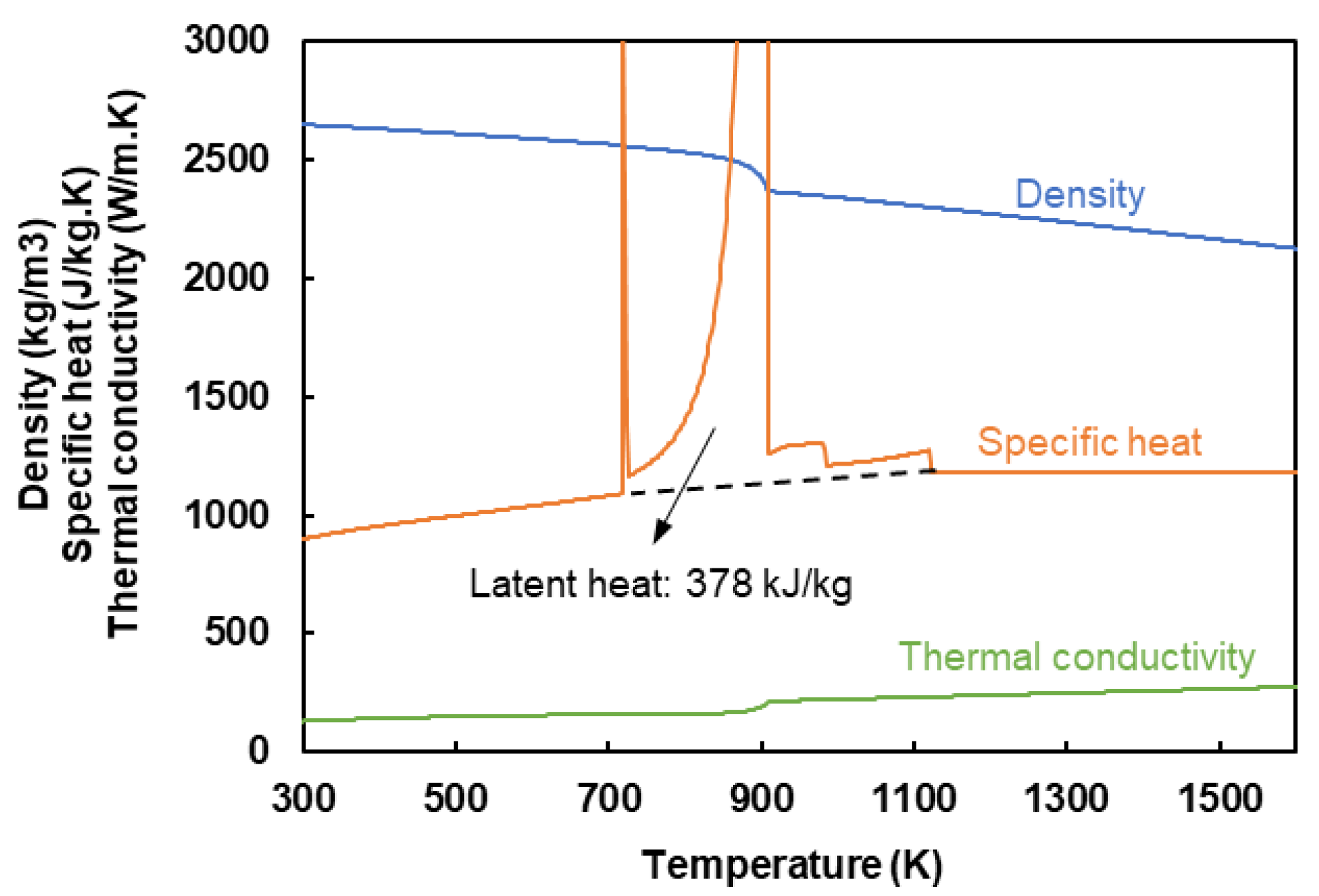 Metals 11 01056 g004 550