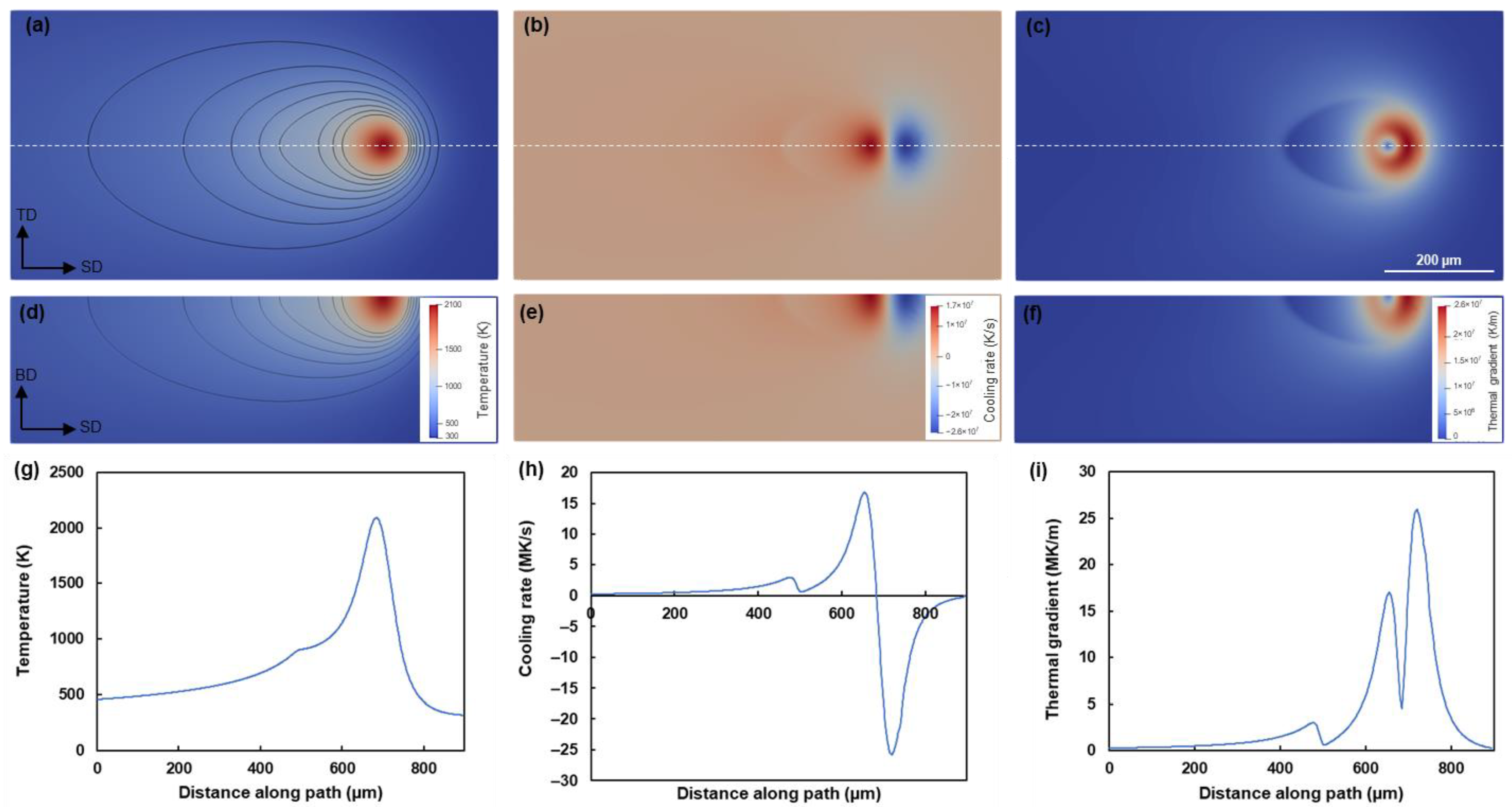 Metals 11 01056 g005 550