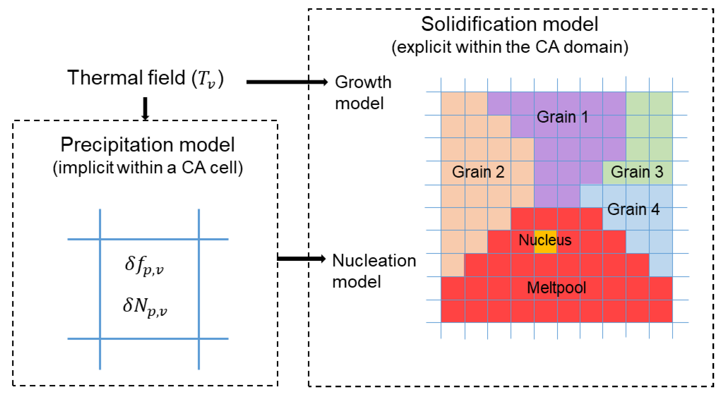 Metals 11 01056 g006 550
