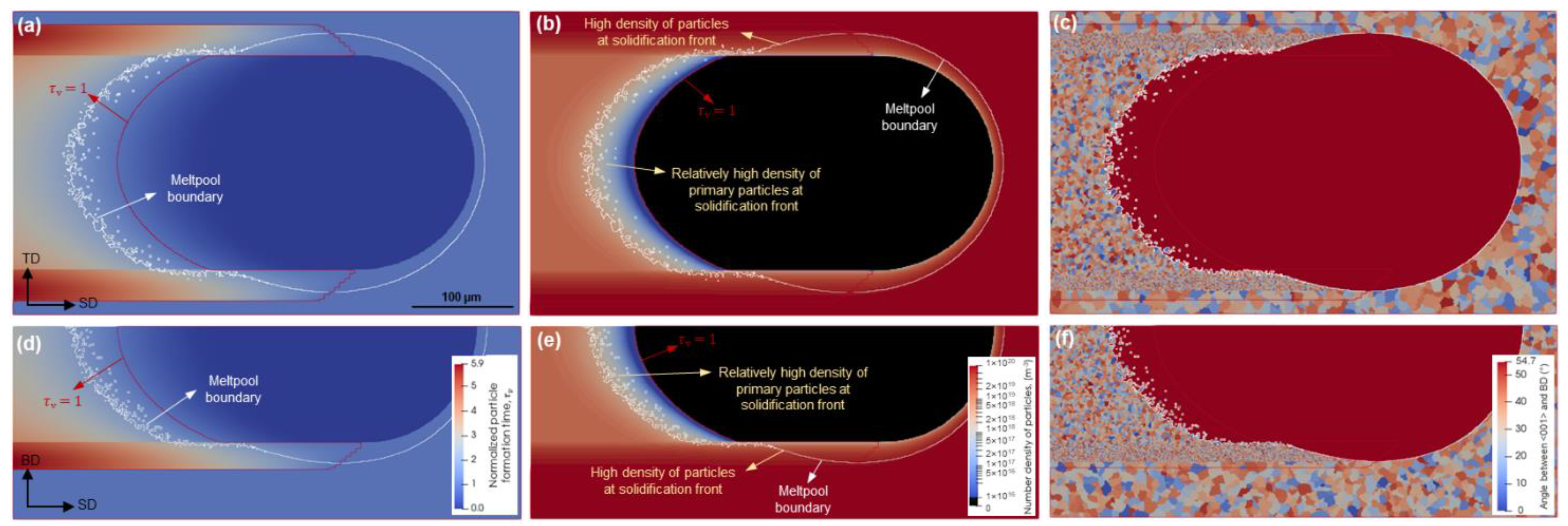 Metals 11 01056 g010 550
