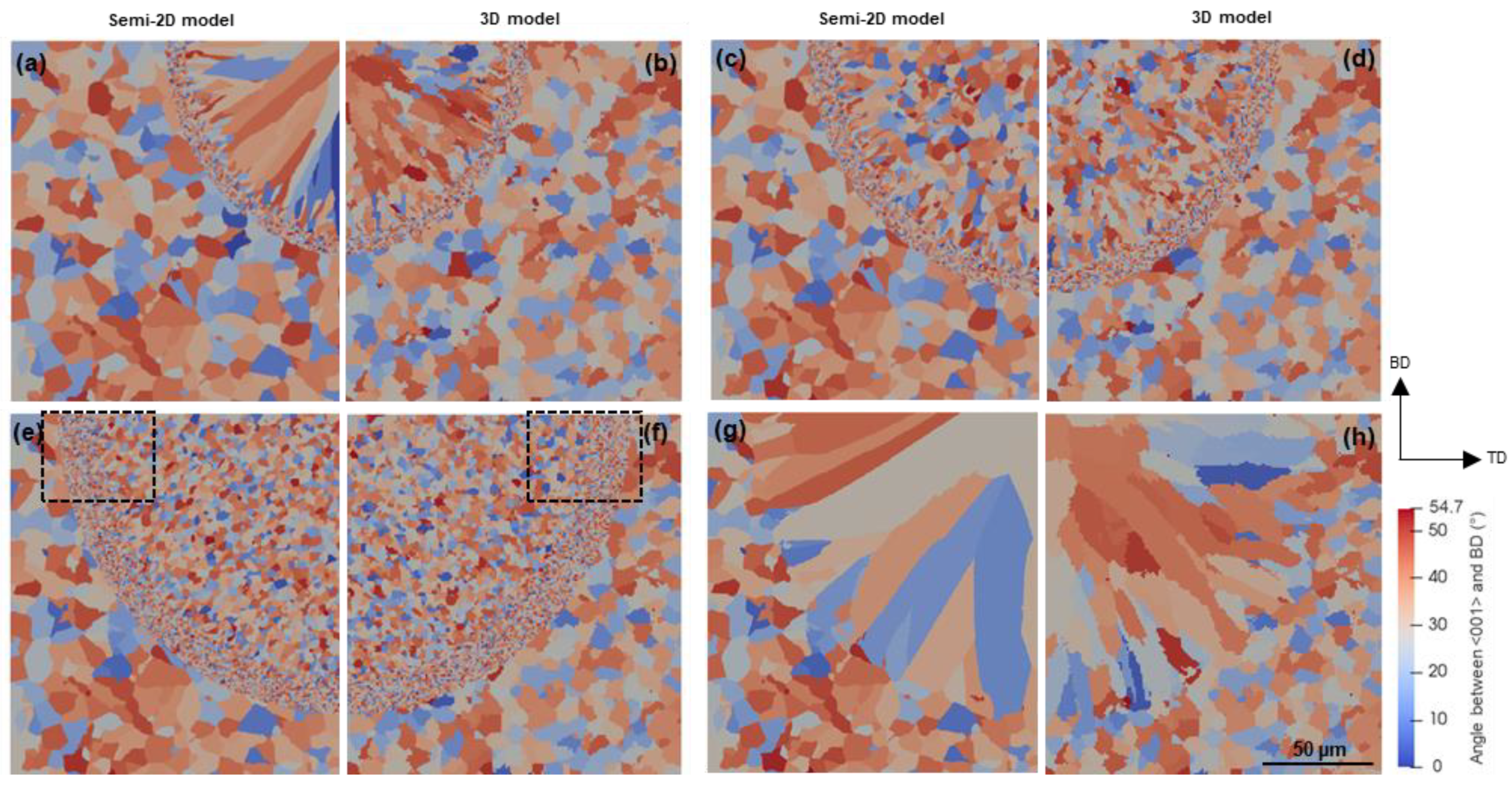 Metals 11 01056 g012 550