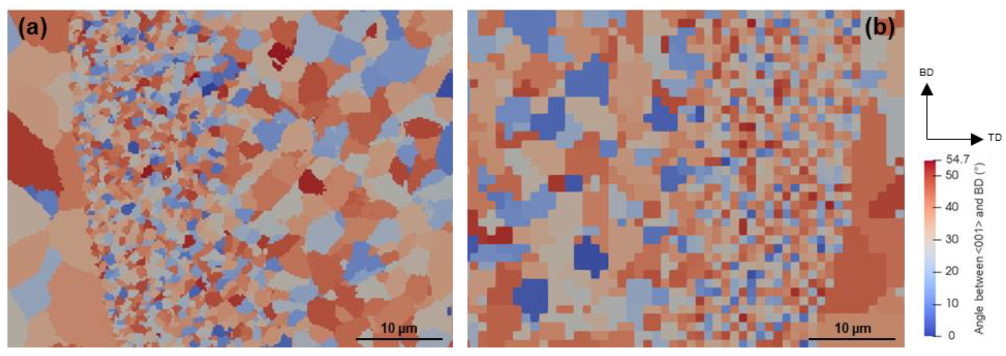 Metals 11 01056 g013 550