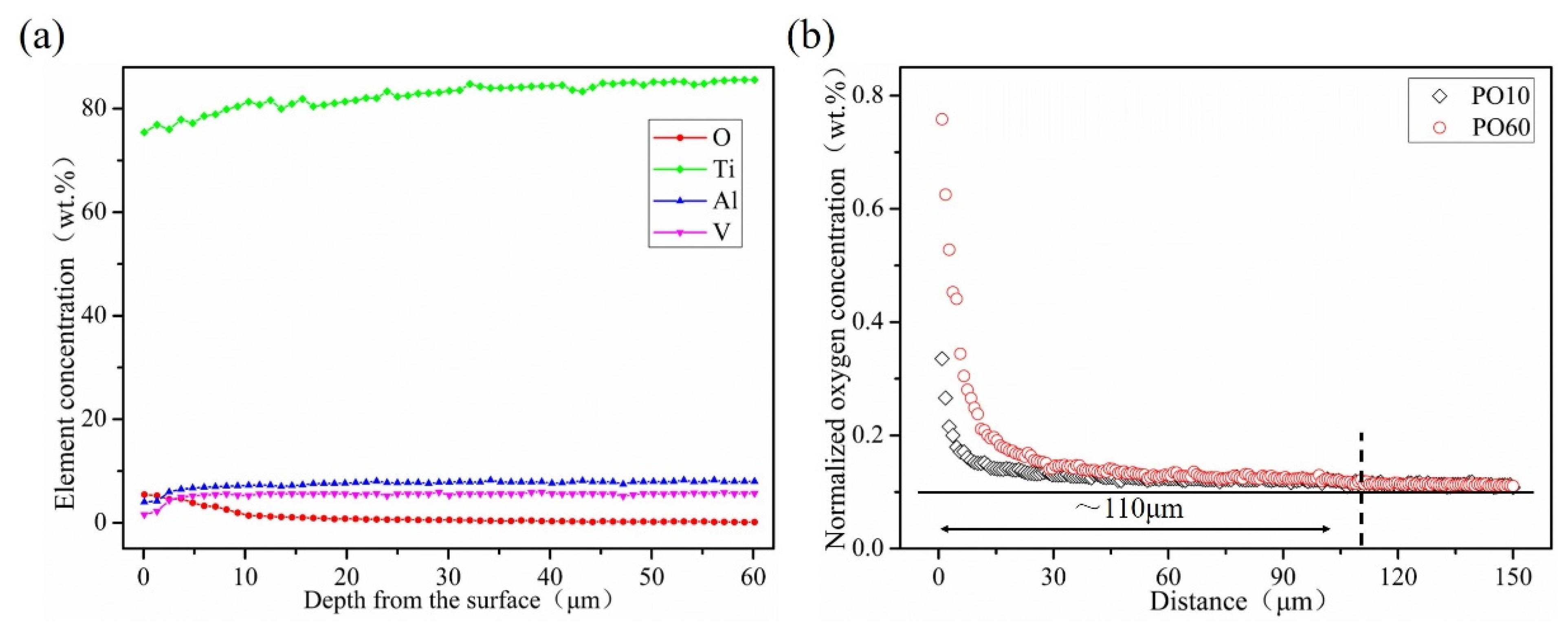 Metals 11 01057 g004