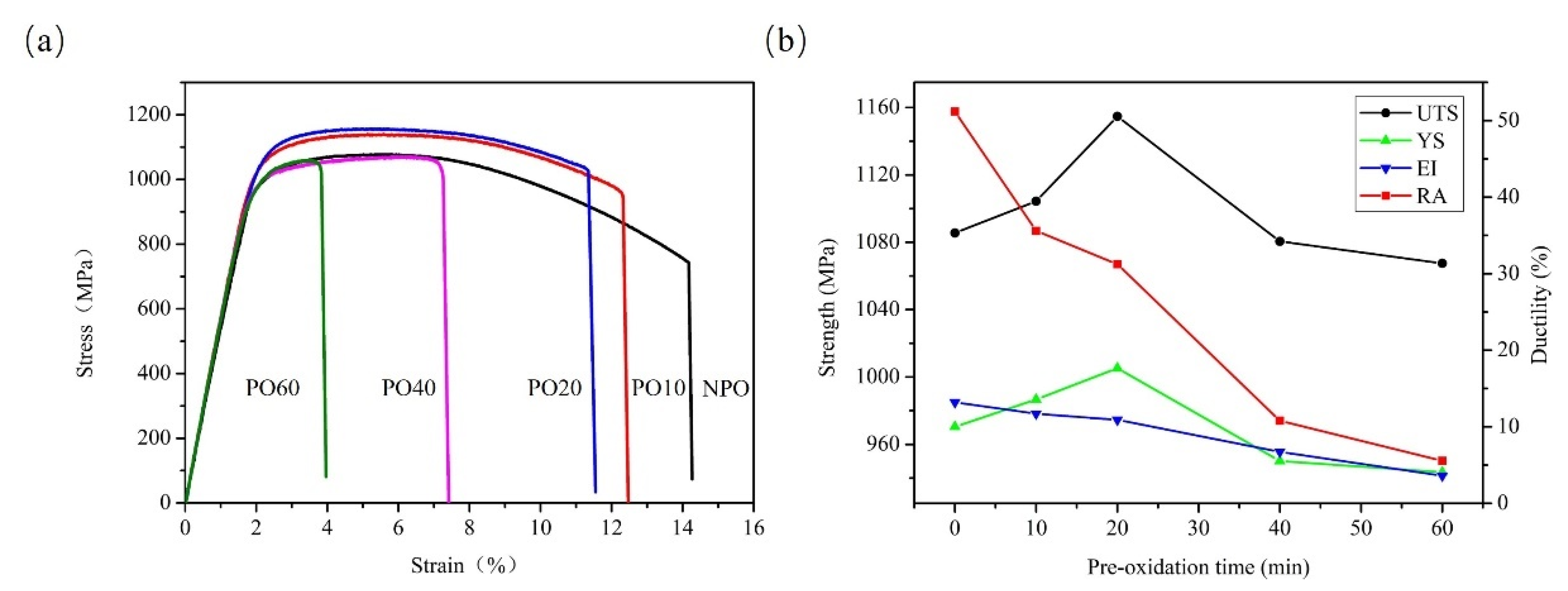 Metals 11 01057 g006