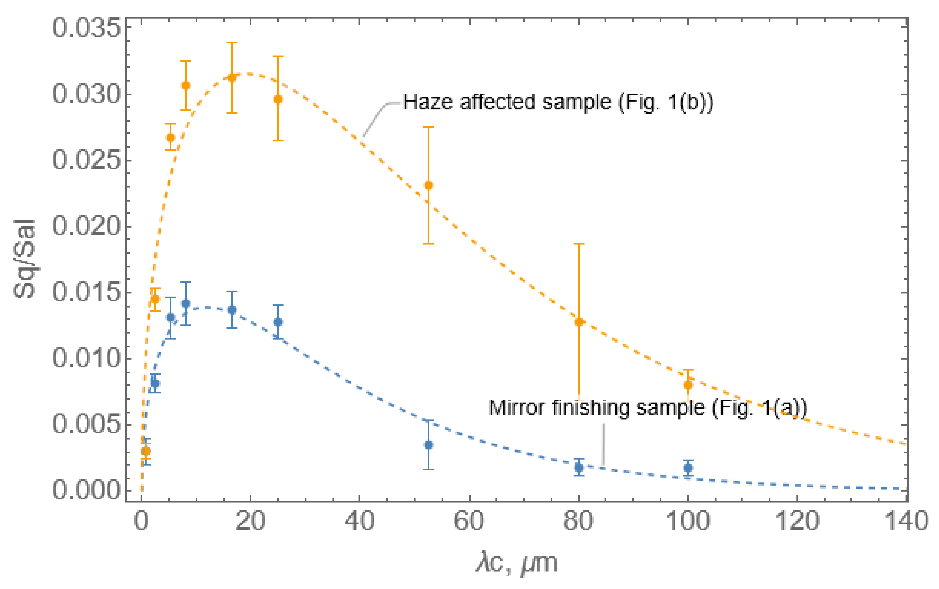 Metals 11 01058 g005 550