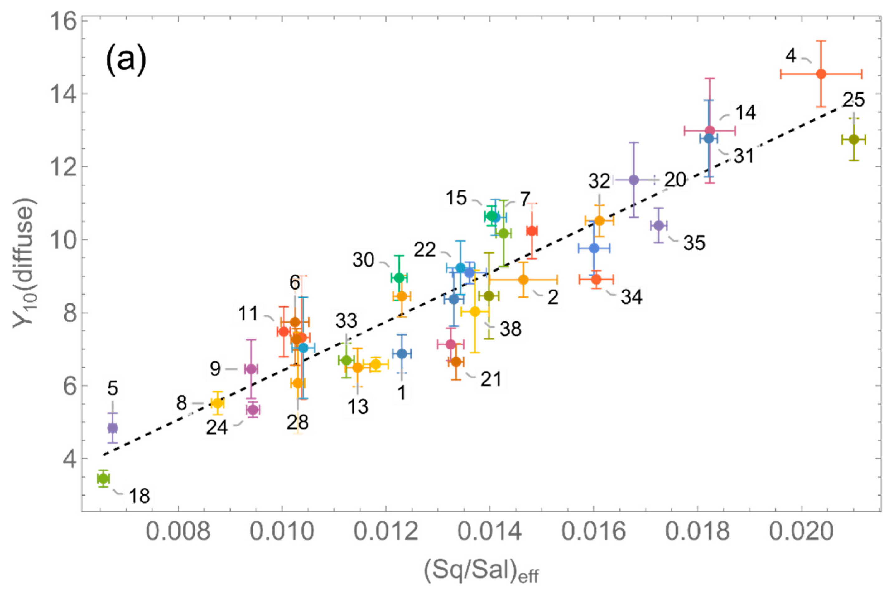 Metals 11 01058 g006a 550