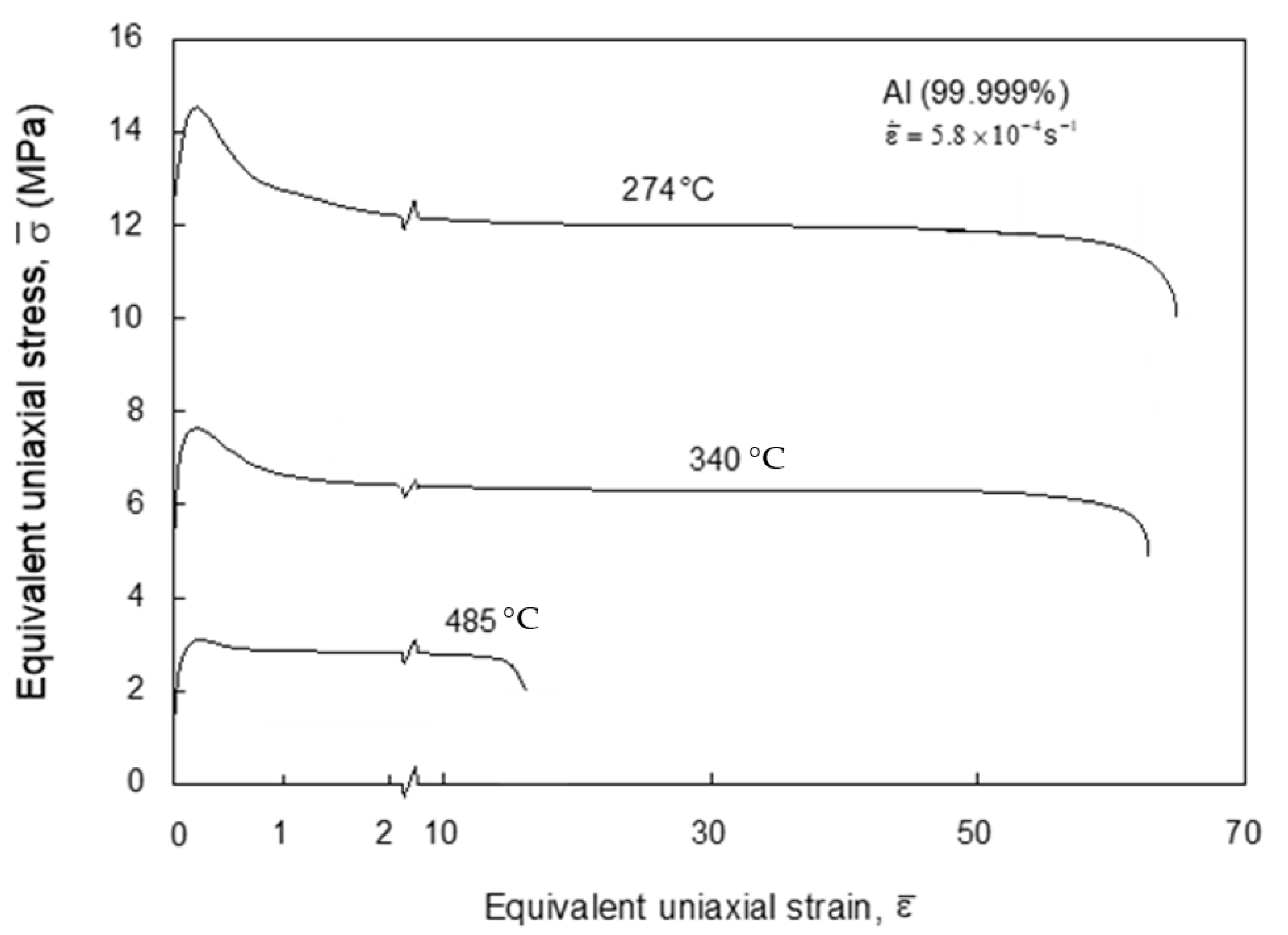 Metals 11 01059 g001 550