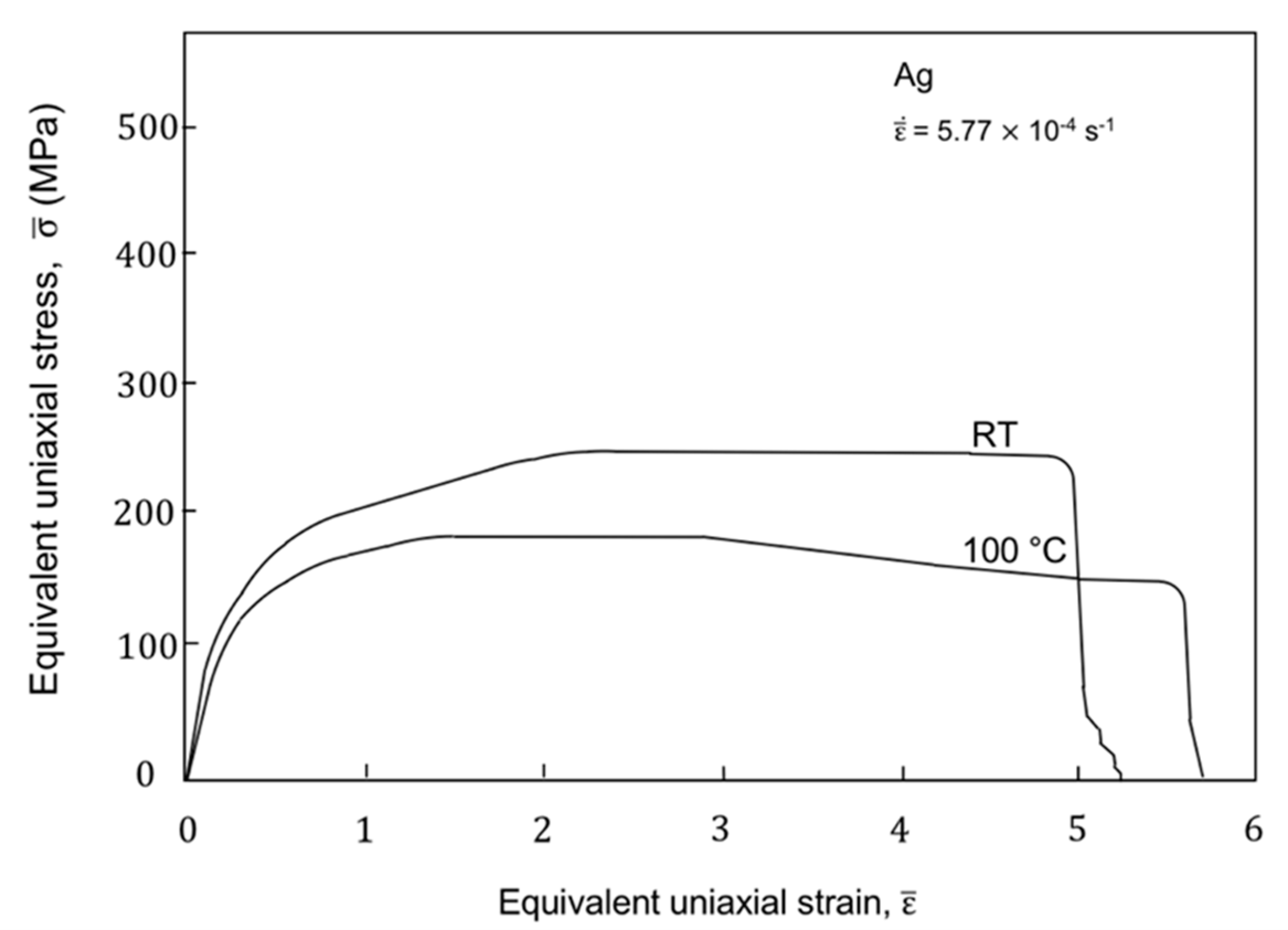 Metals 11 01059 g004 550
