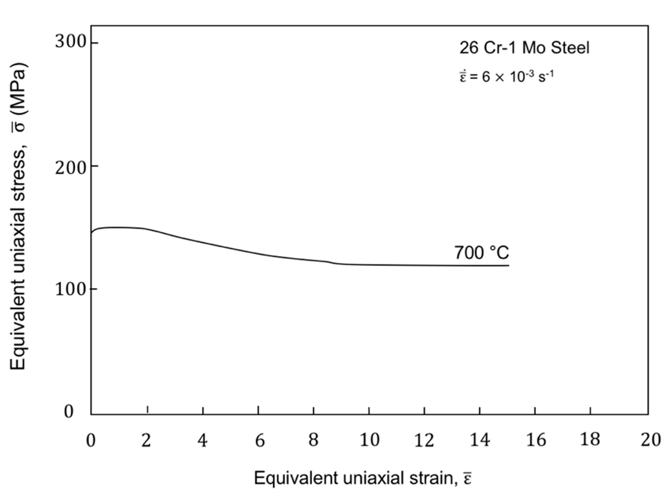 Metals 11 01059 g005 550