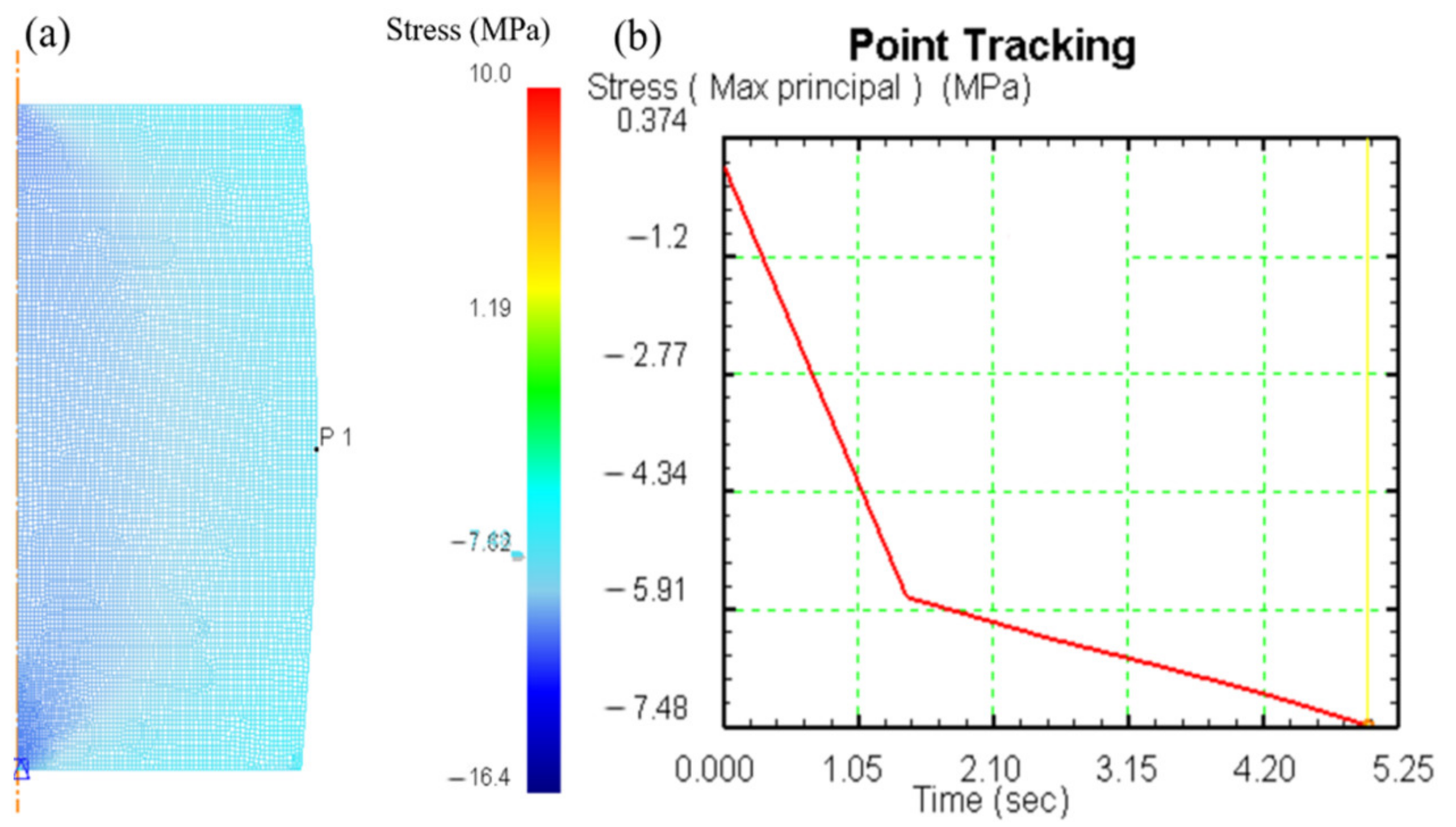 Metals 11 01060 g004