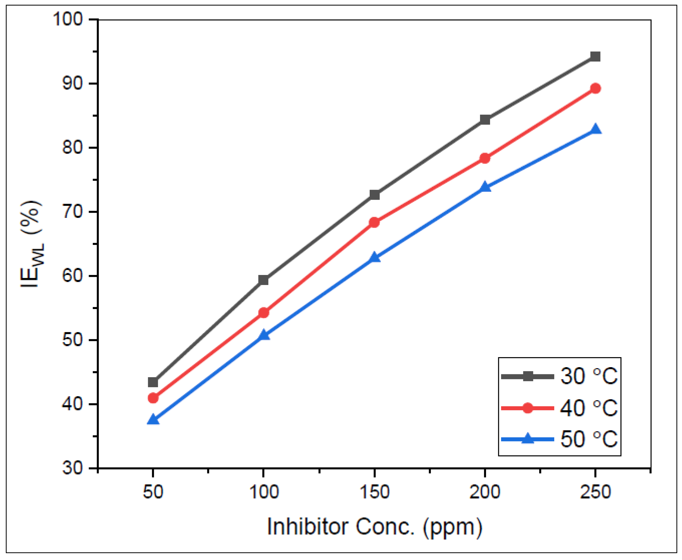 Metals 11 01062 g003 Metals 11 01062 g003