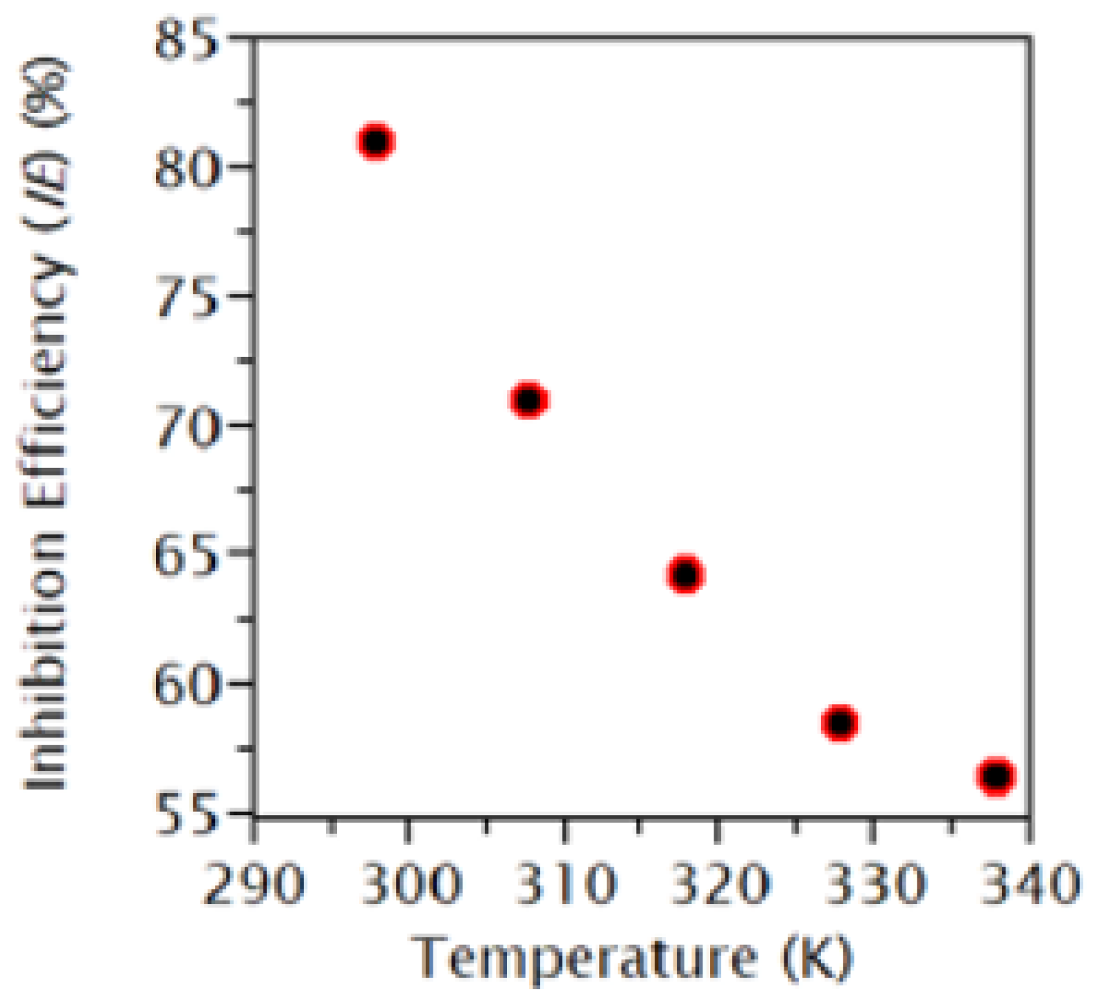Metals 11 01062 g006 Metals 11 01062 g006