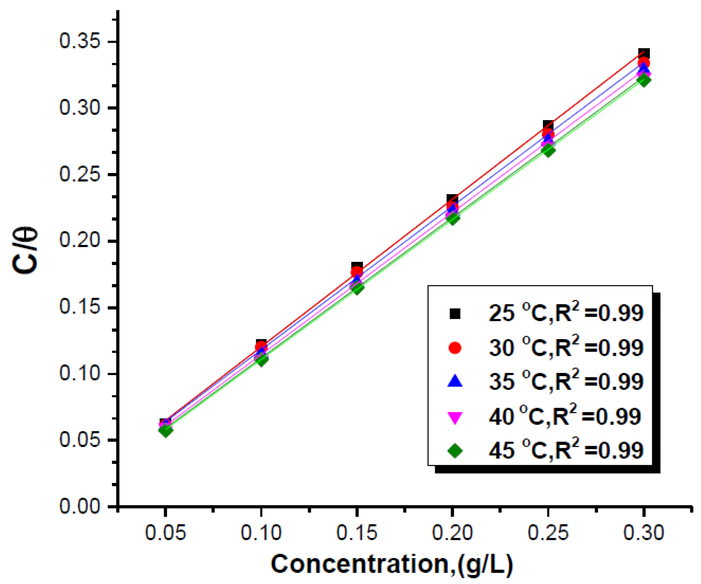 Metals 11 01062 g012 Metals 11 01062 g012