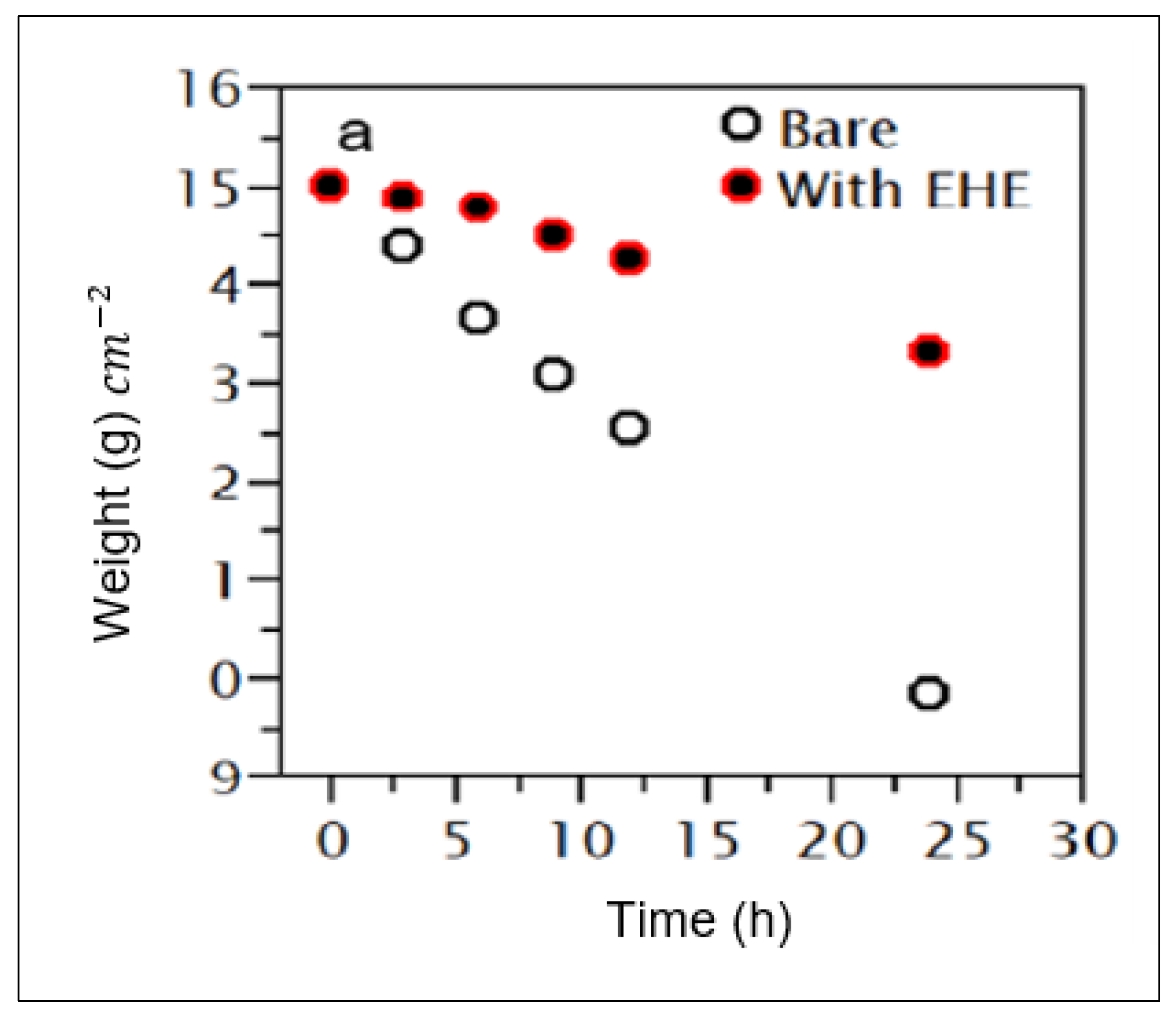 Metals 11 01062 g014 Metals 11 01062 g014