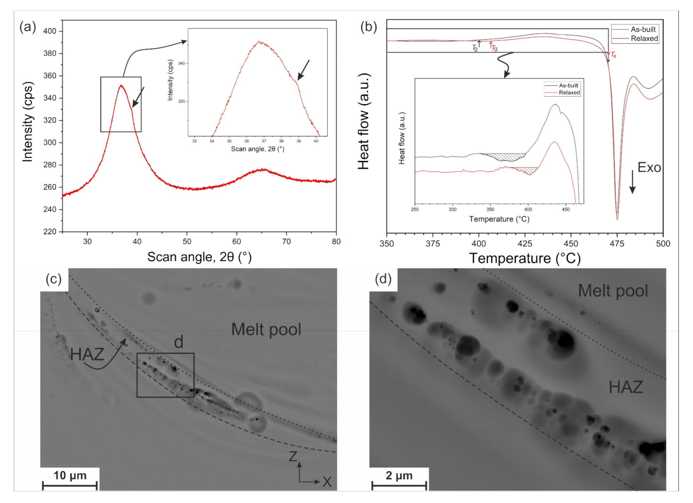 Metals 11 01064 g006